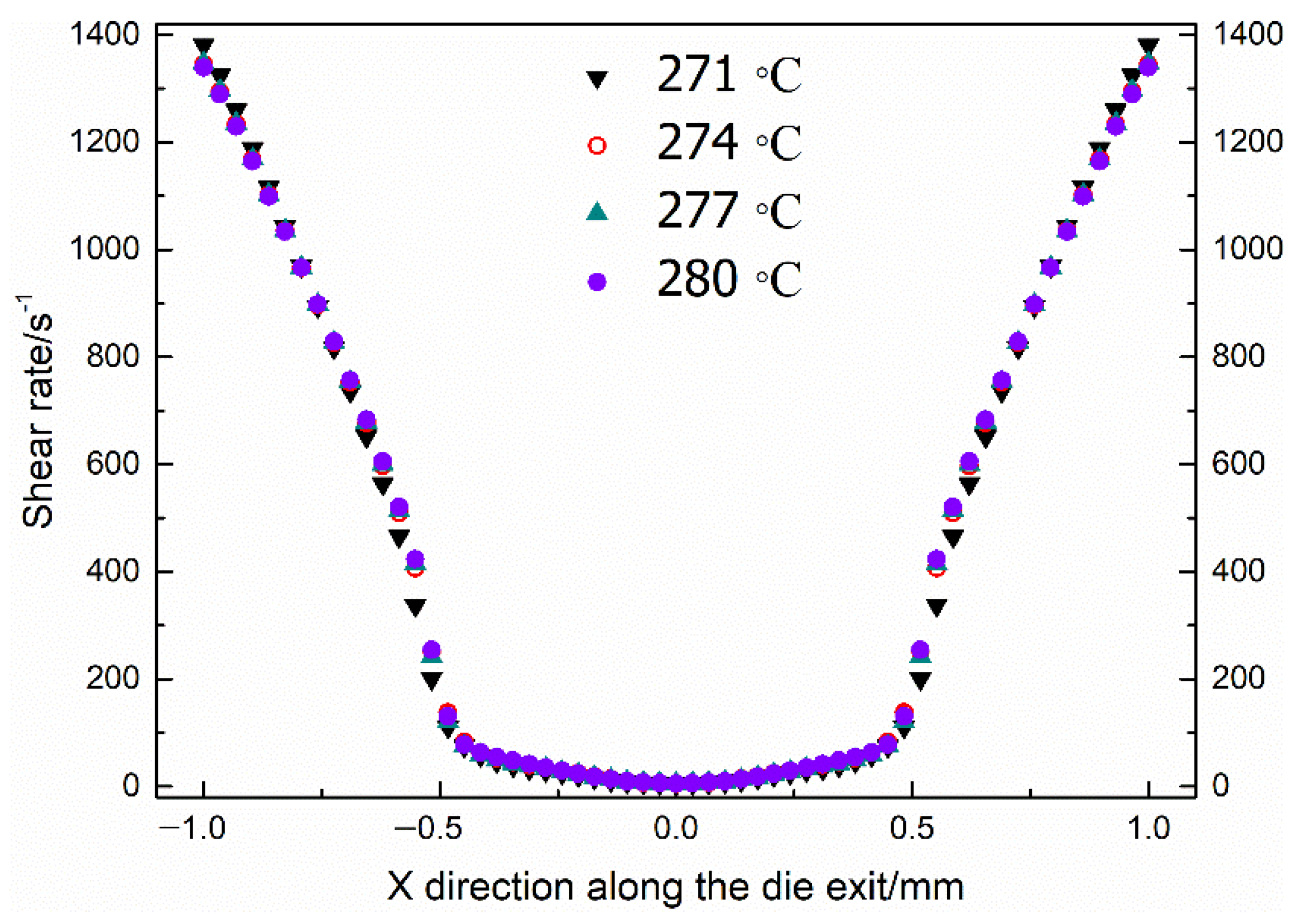 Polymers 13 02799 g006 550