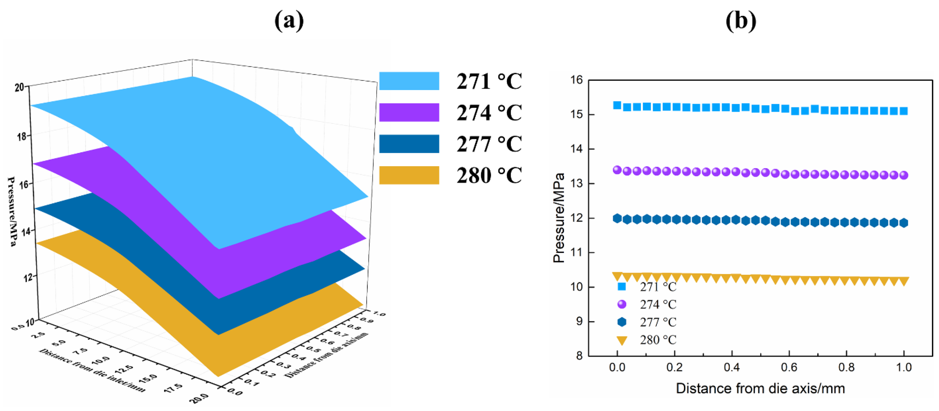 Polymers 13 02799 g007 550