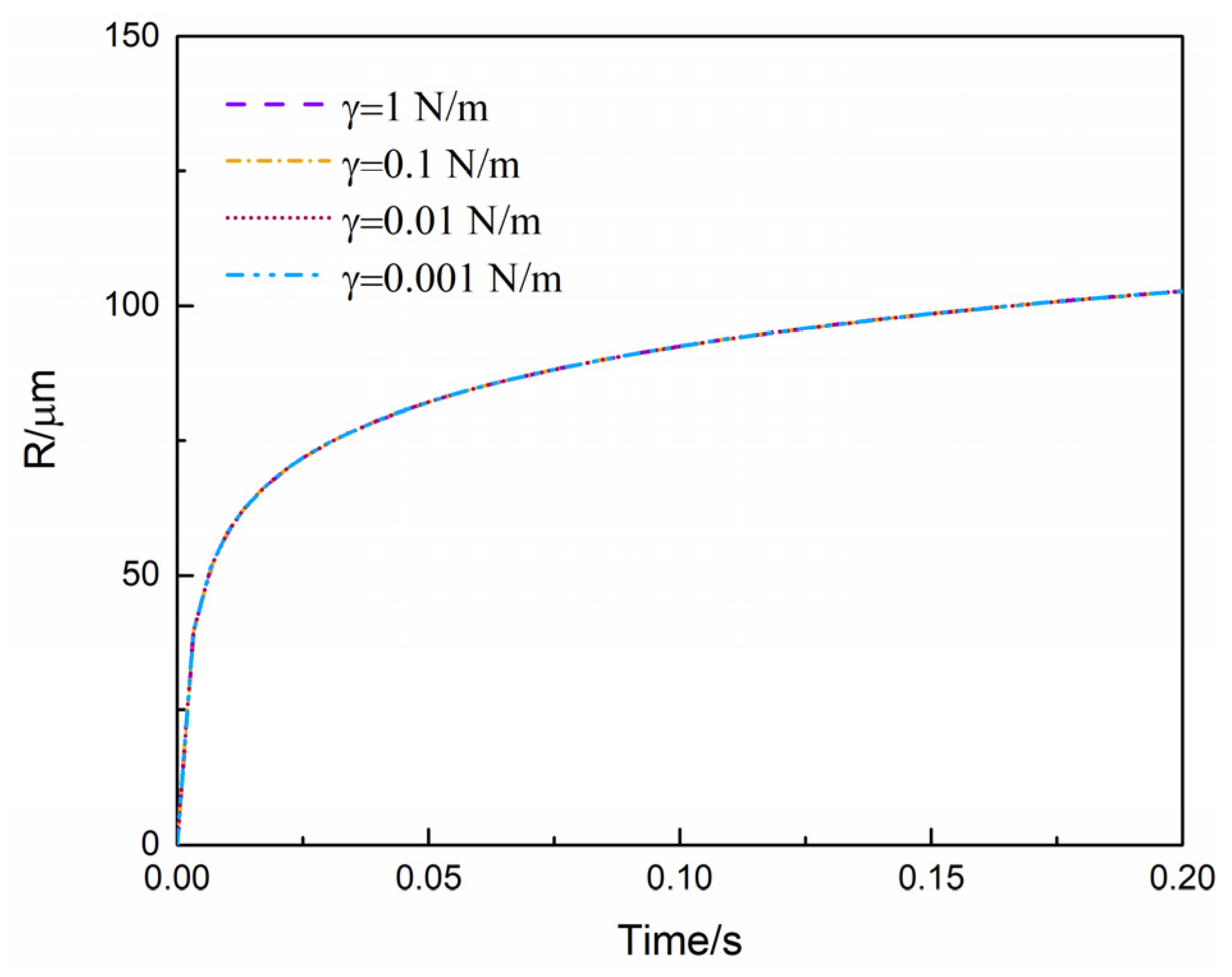 Polymers 13 02799 g009 550