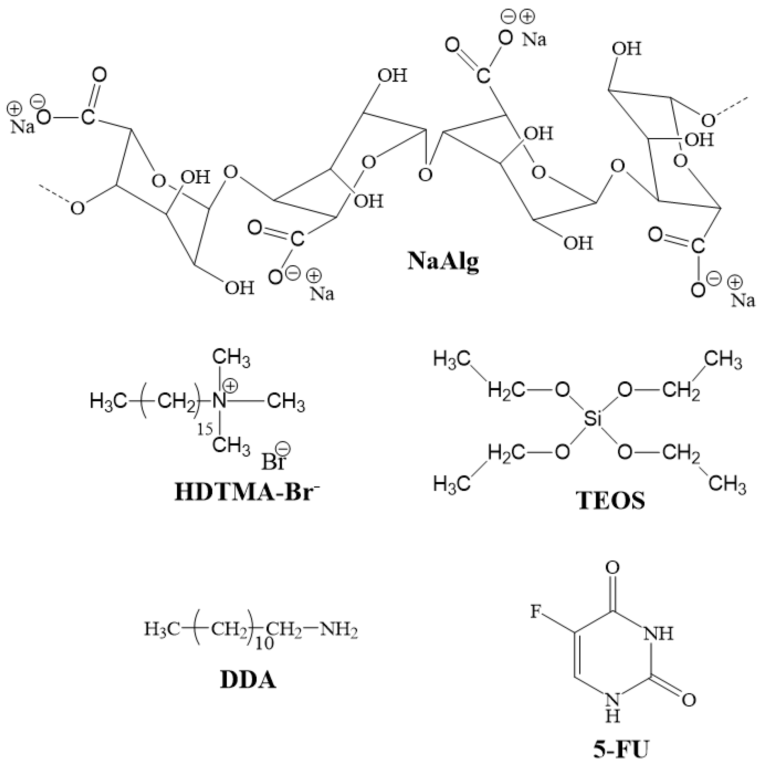 Polymers 13 02803 g001