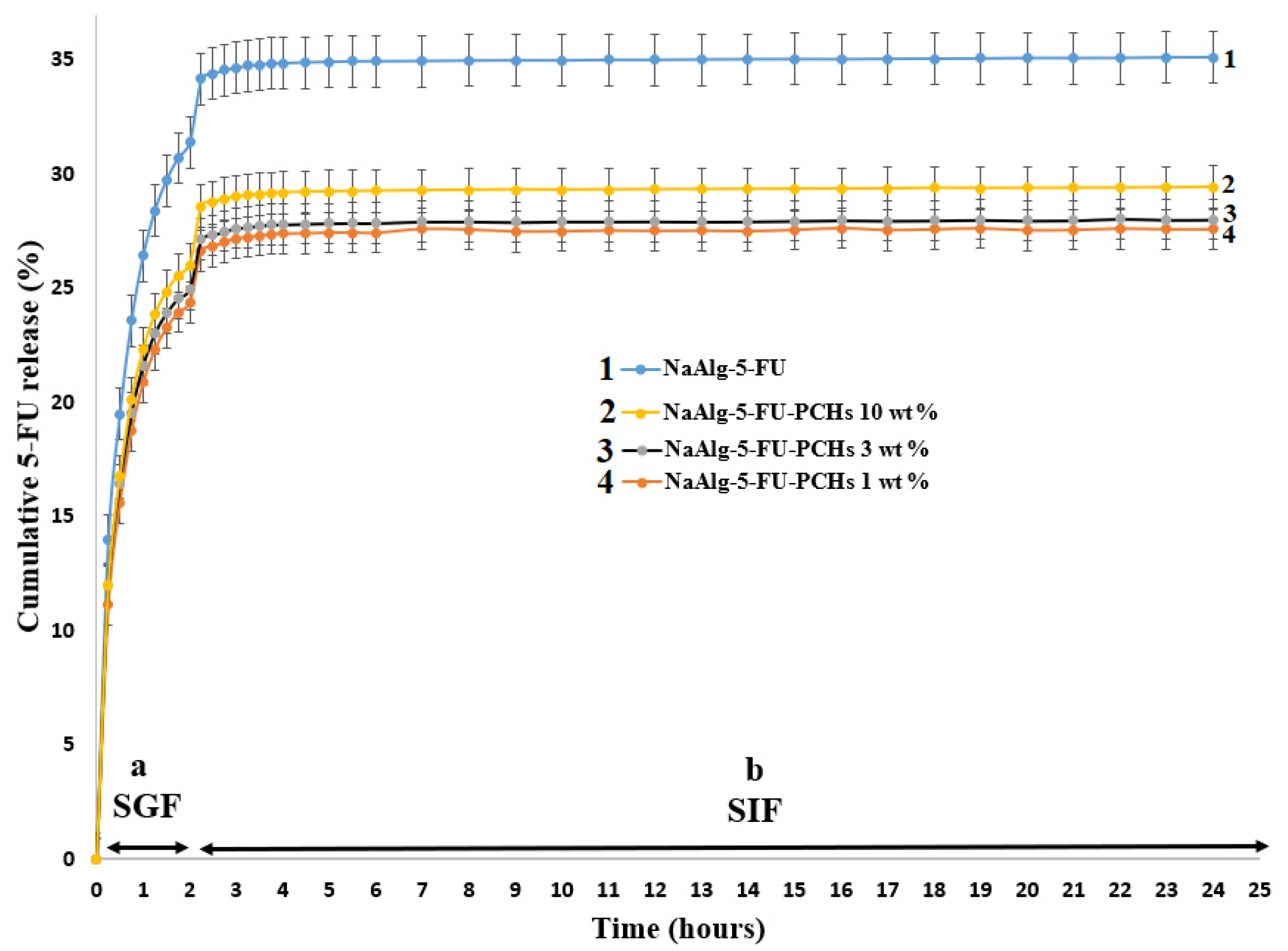 Polymers 13 02803 g008