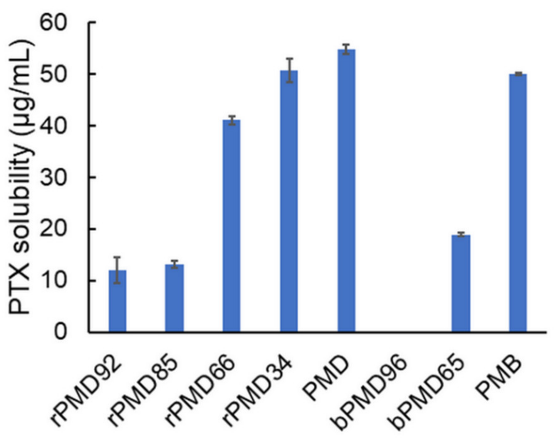 Polymers 13 02805 g004