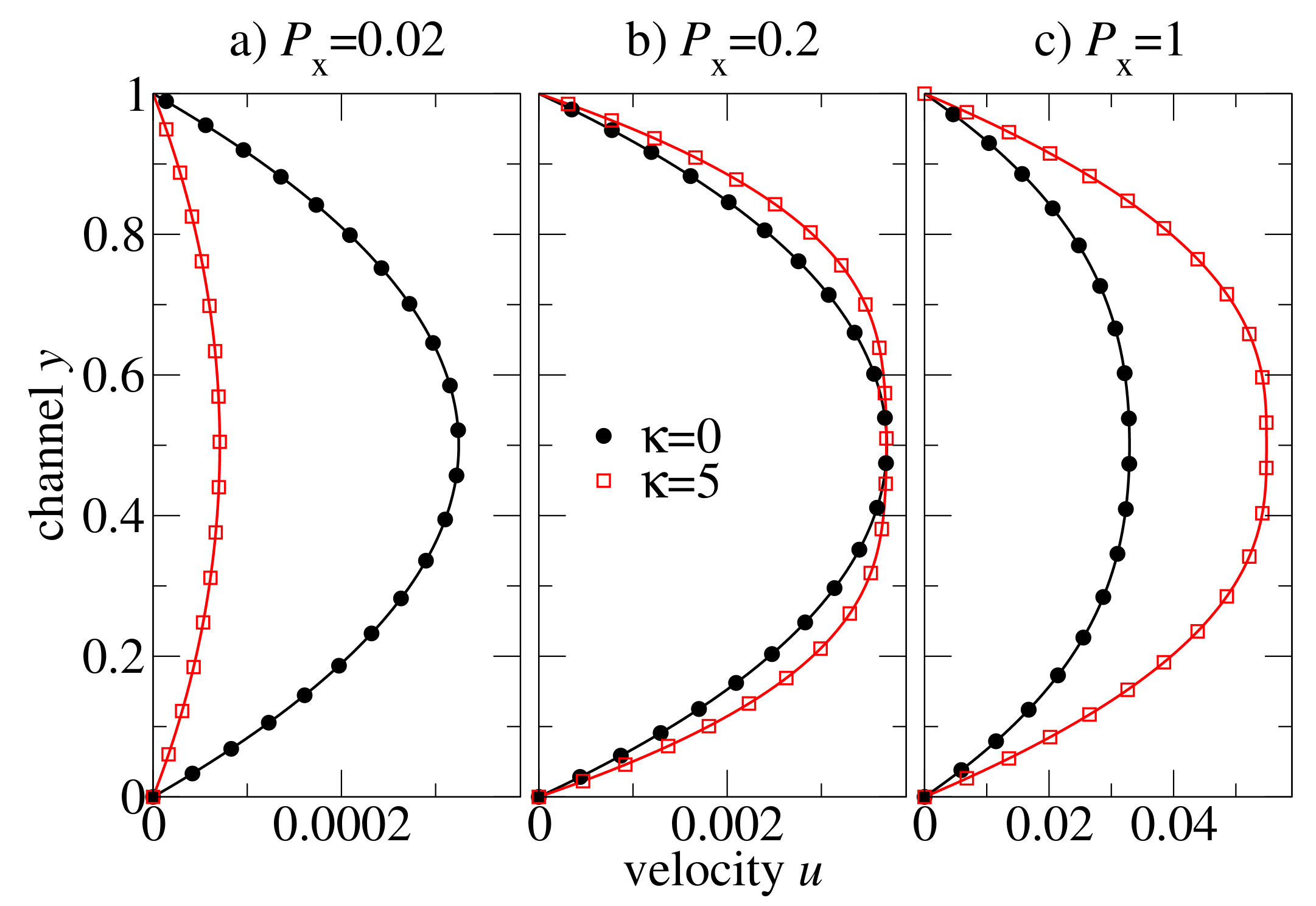 Polymers 13 02806 g006