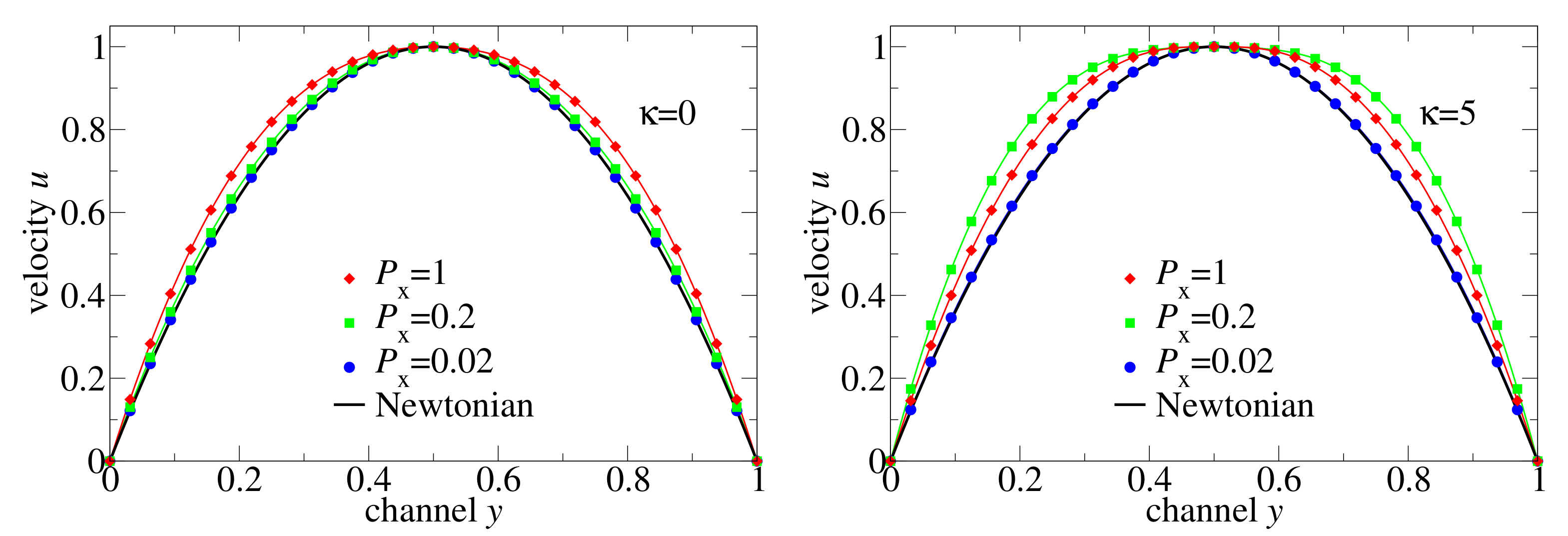 Polymers 13 02806 g007