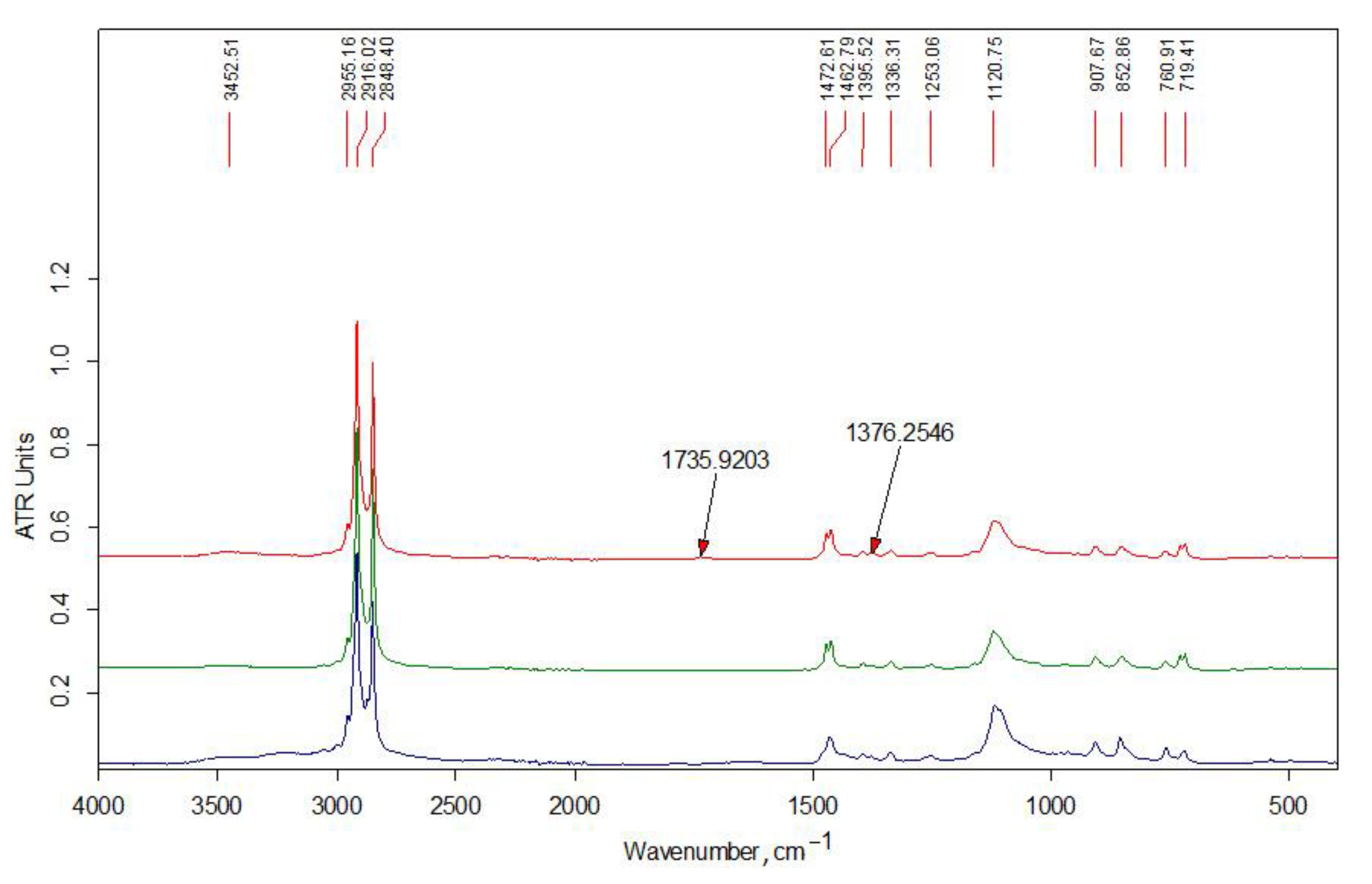 Polymers 13 02807 g002