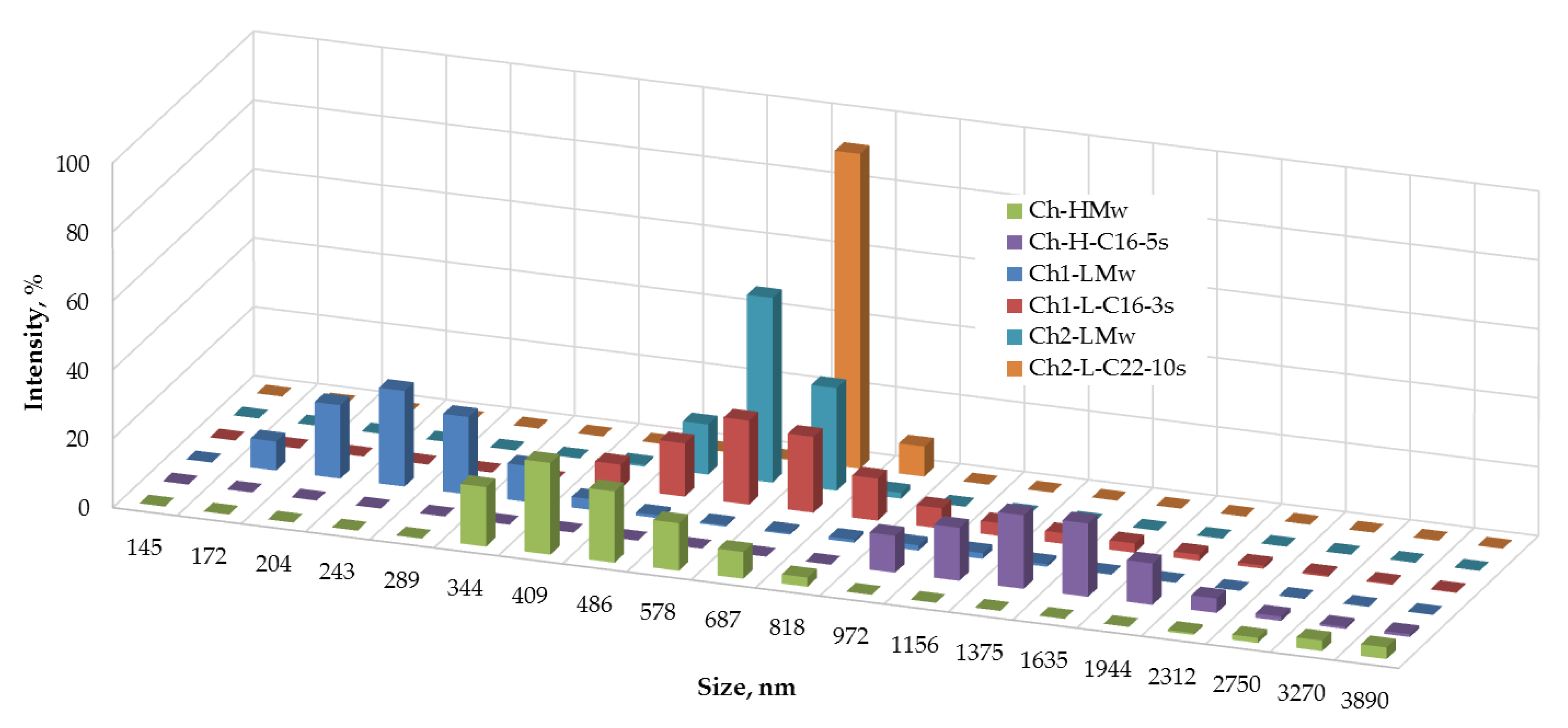 Polymers 13 02807 g006