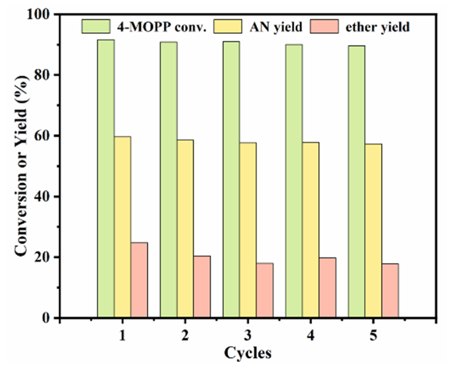 Polymers 13 02808 g009