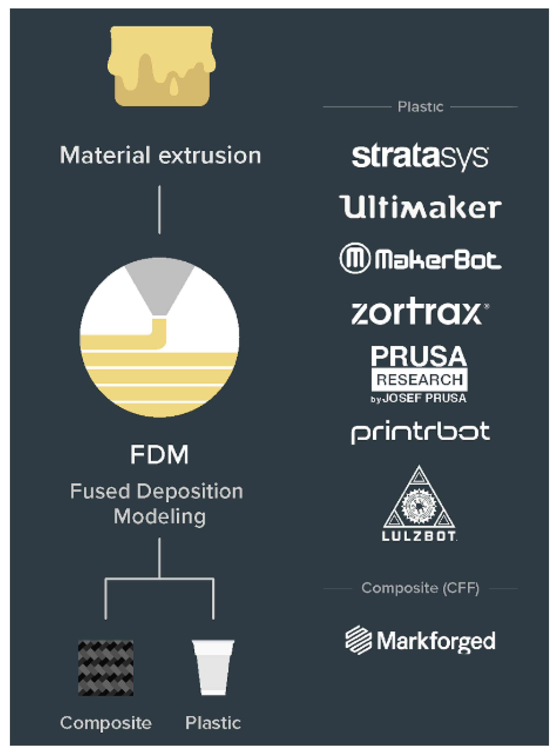 Polymers 13 02809 g005 Polymers 13 02809 g005