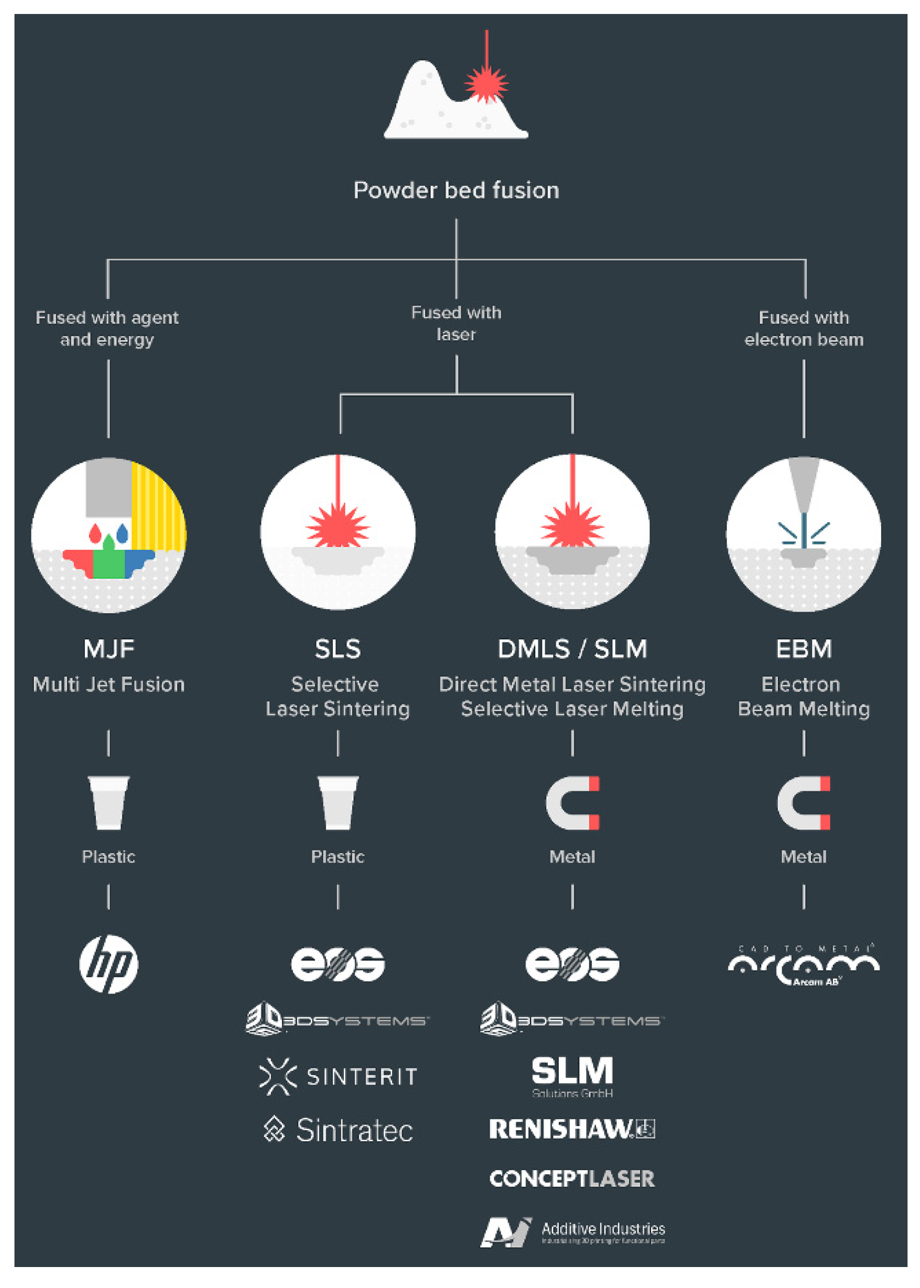 Polymers 13 02809 g007 Polymers 13 02809 g007