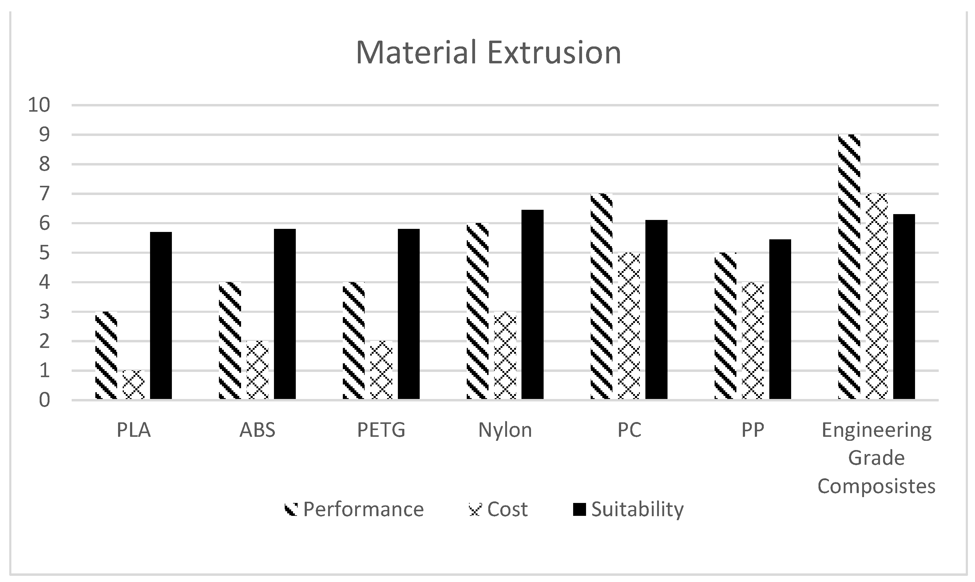 Polymers 13 02809 g011 Polymers 13 02809 g011
