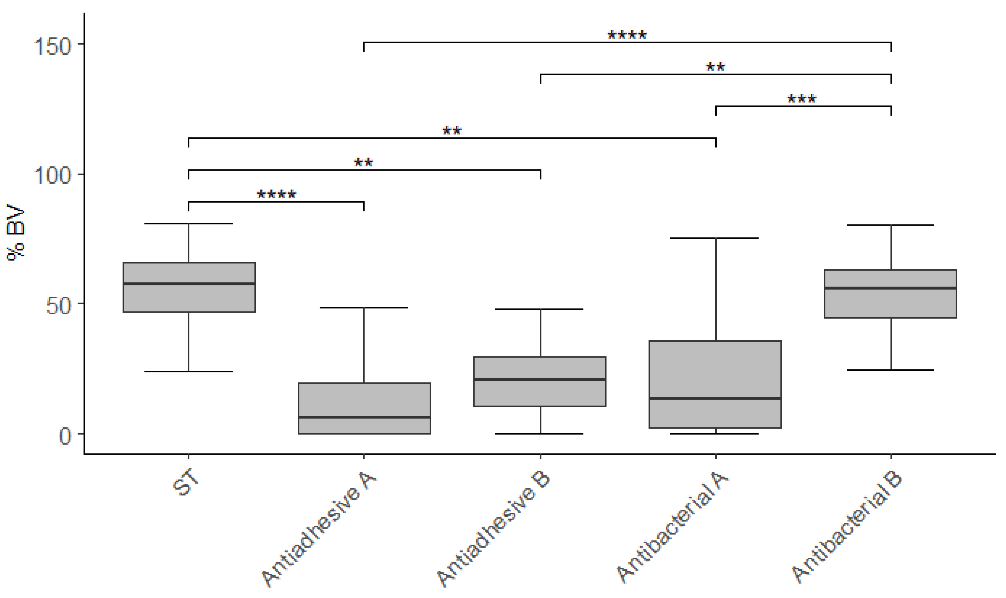 Polymers 13 02814 g003 550