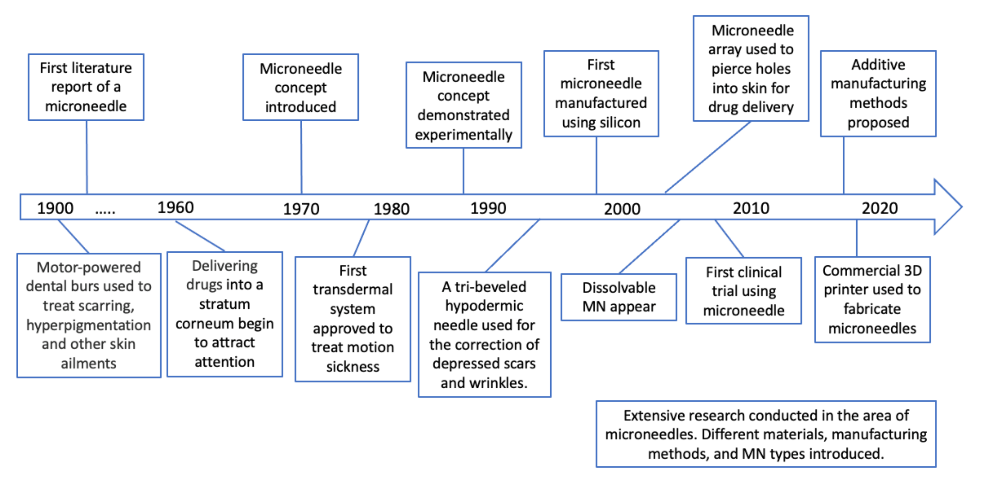 Polymers 13 02815 g004 Polymers 13 02815 g004