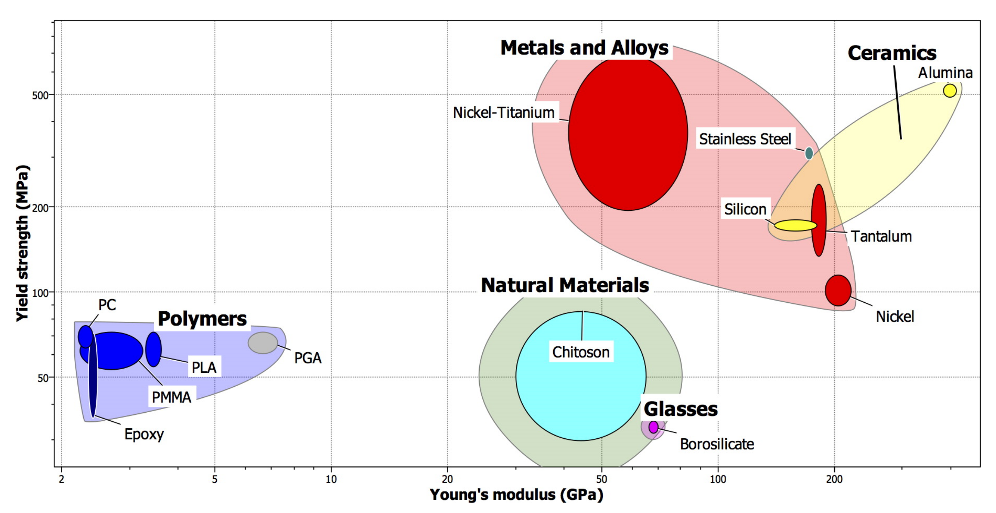Polymers 13 02815 g010 Polymers 13 02815 g010