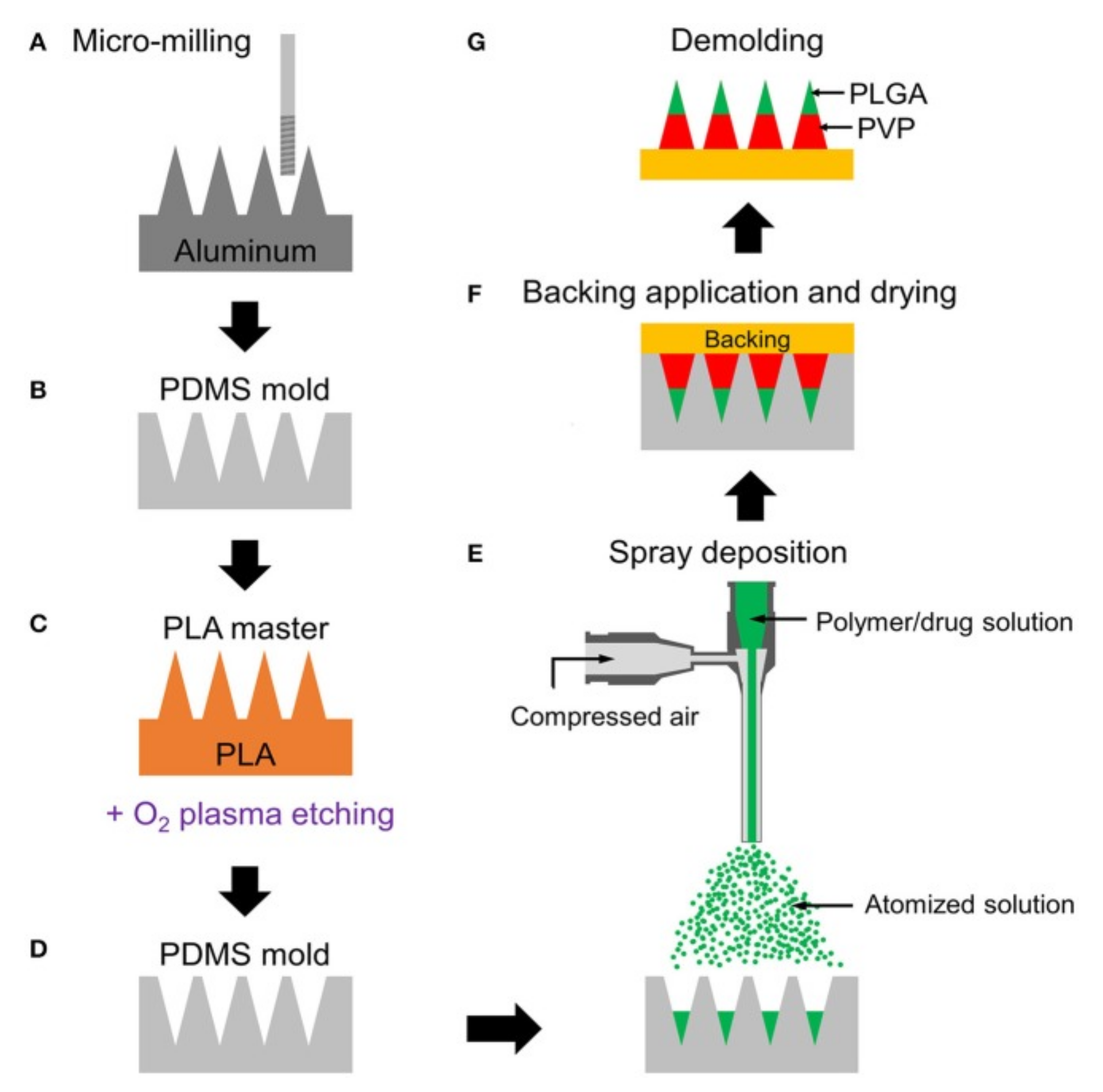 Polymers 13 02815 g013 Polymers 13 02815 g013