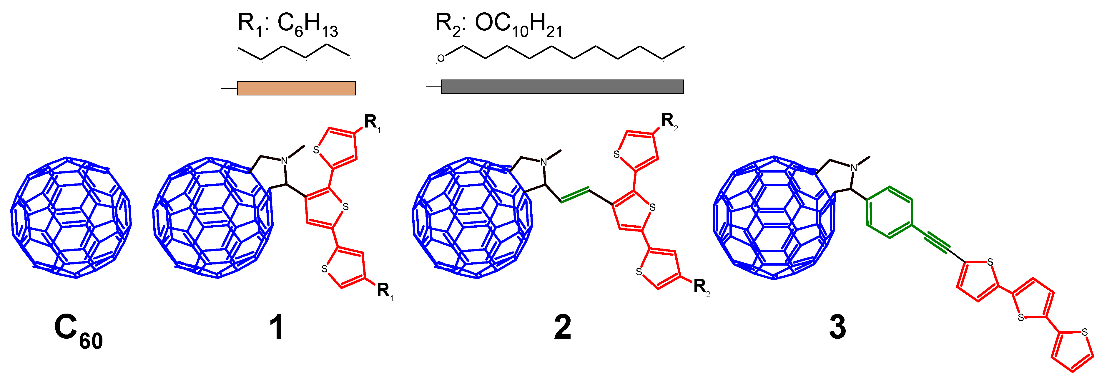 Polymers 13 02816 g002