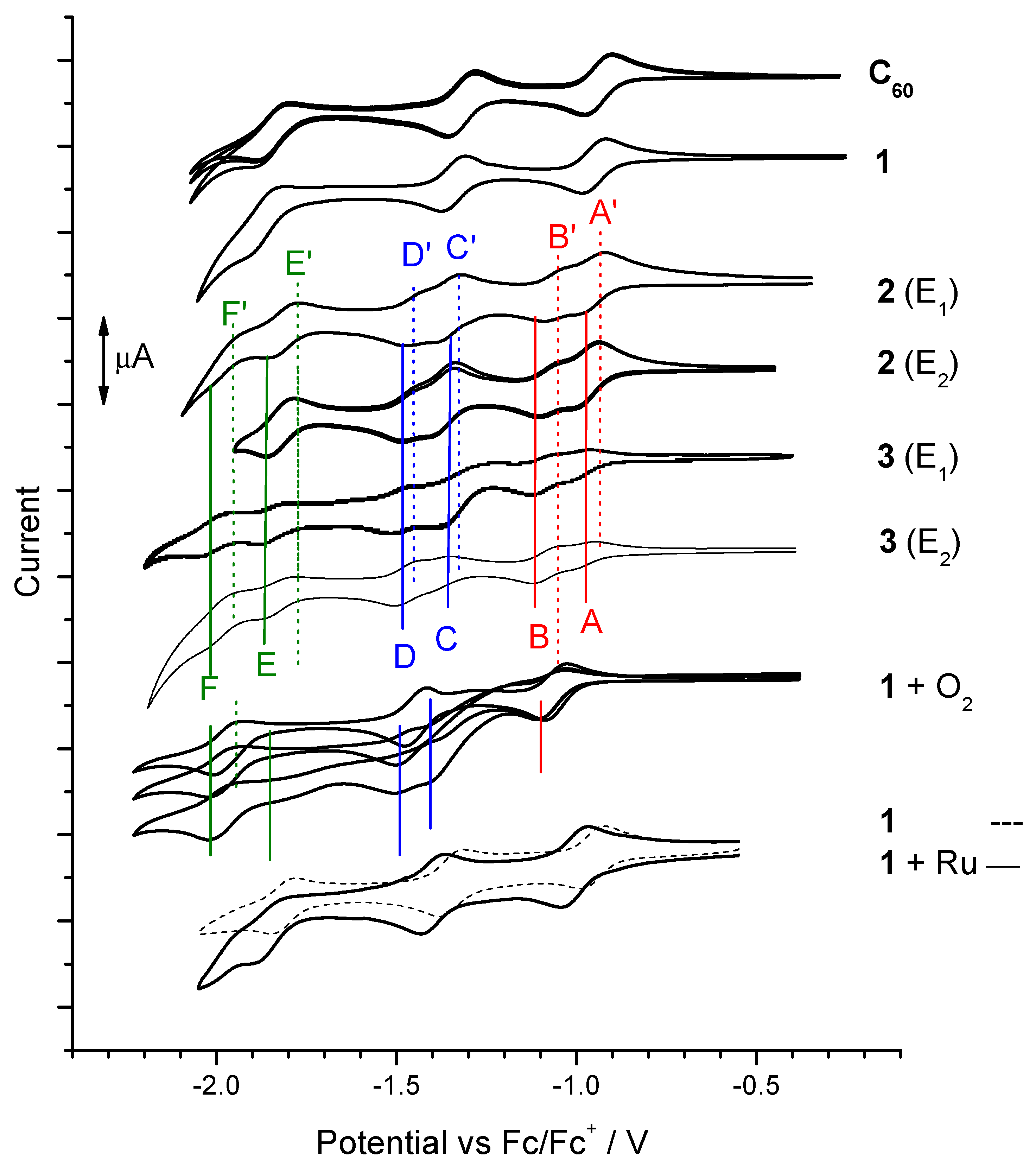 Polymers 13 02816 g003