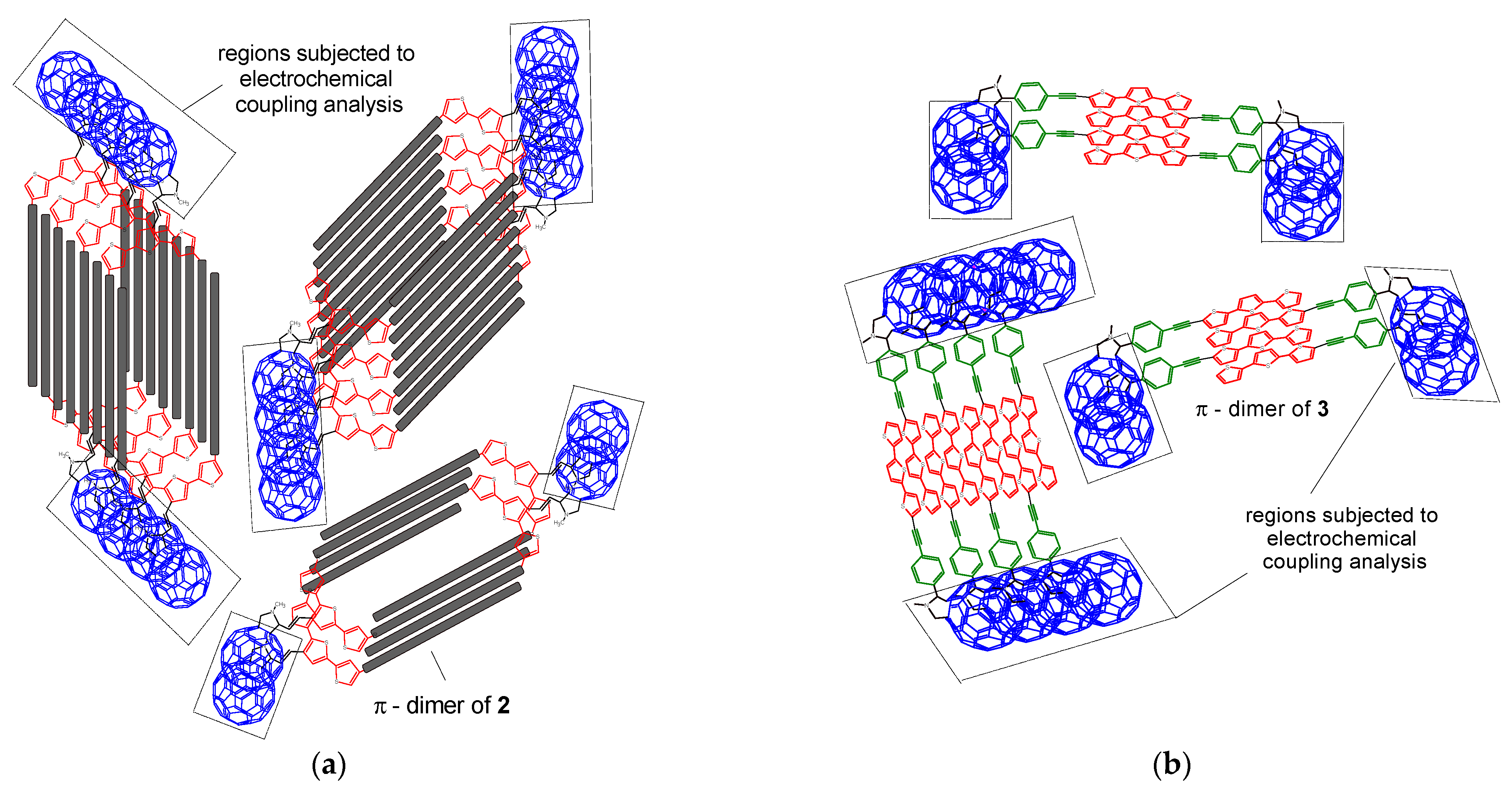 Polymers 13 02816 g004