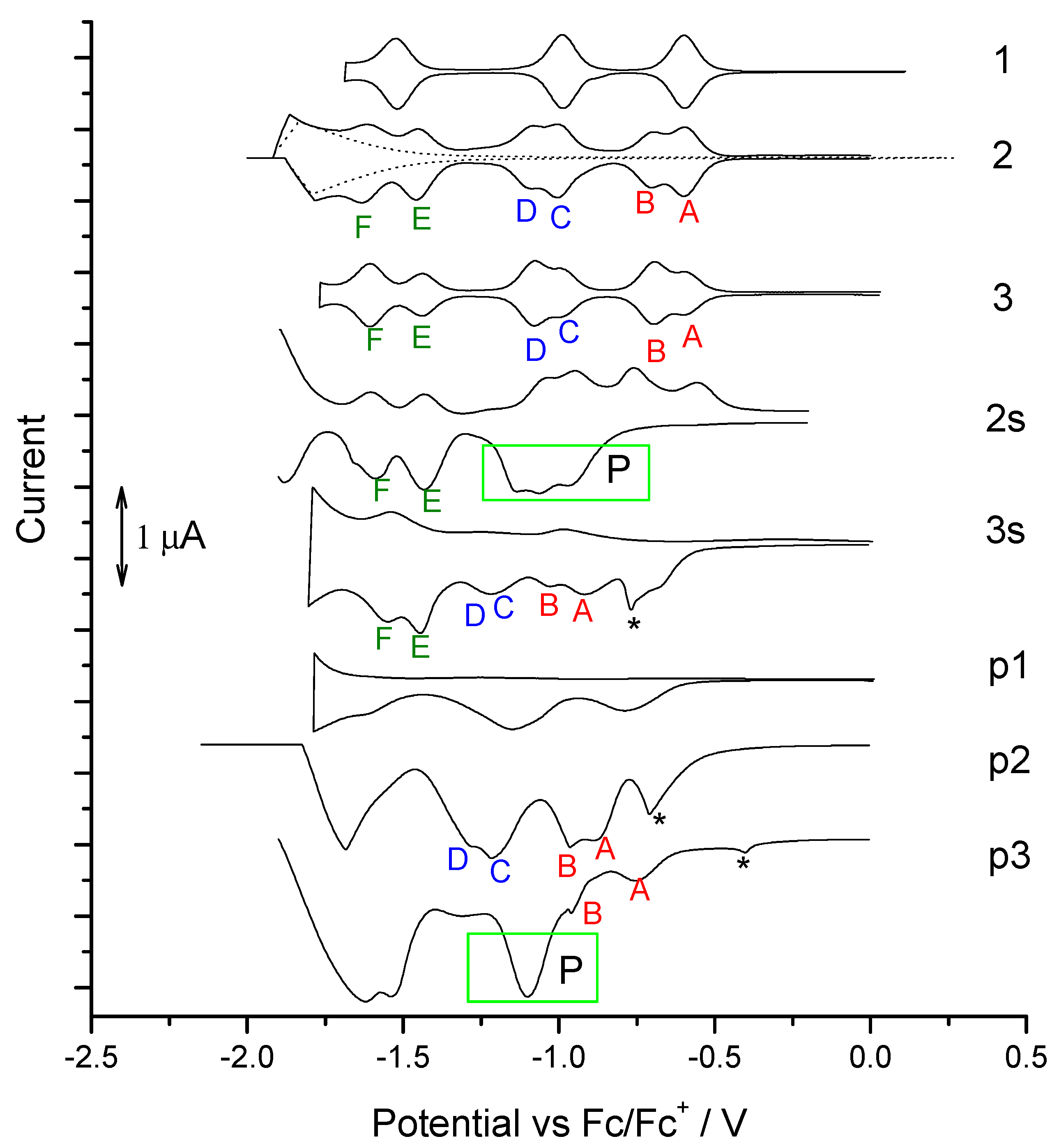 Polymers 13 02816 g005