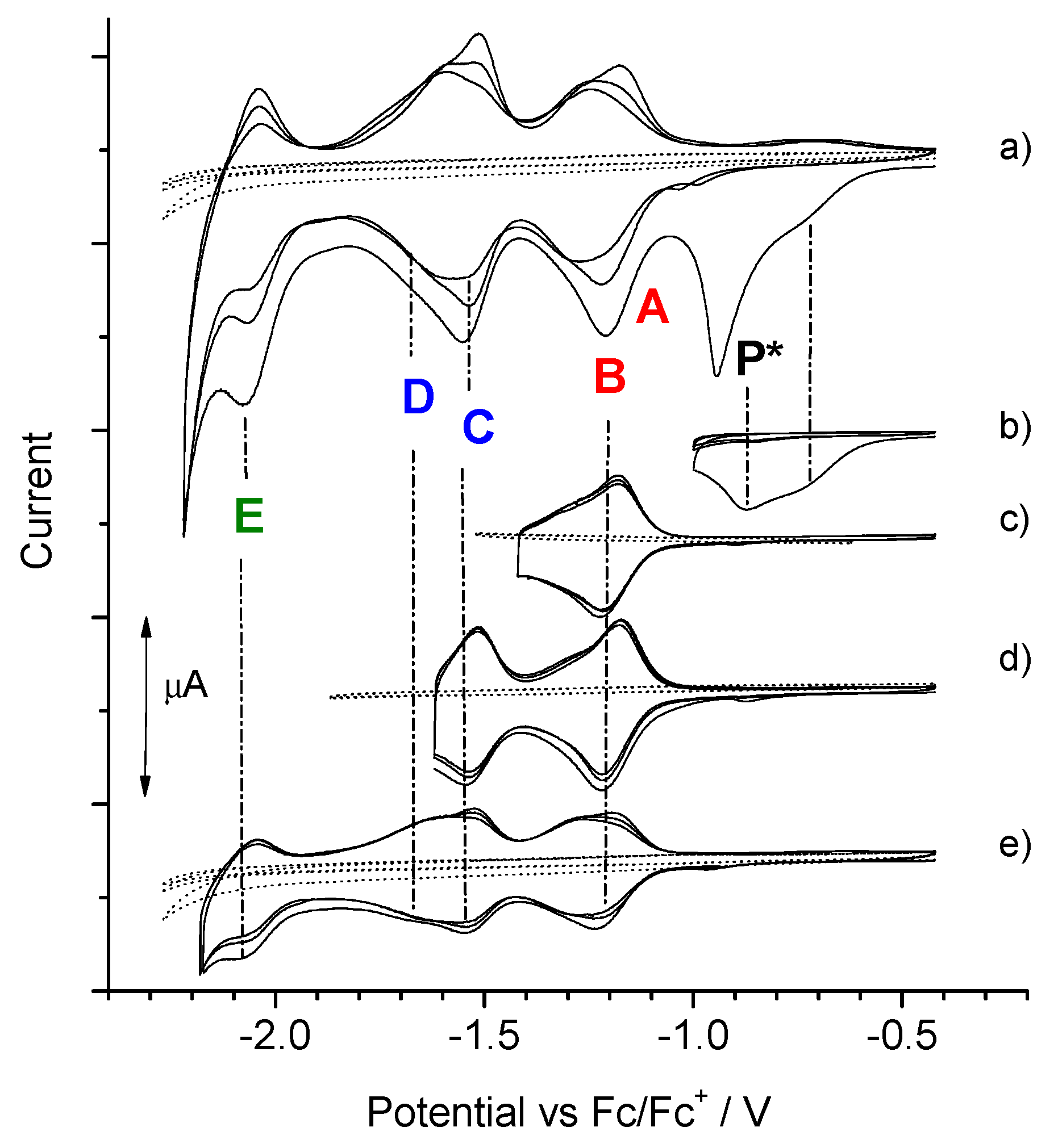Polymers 13 02816 g006