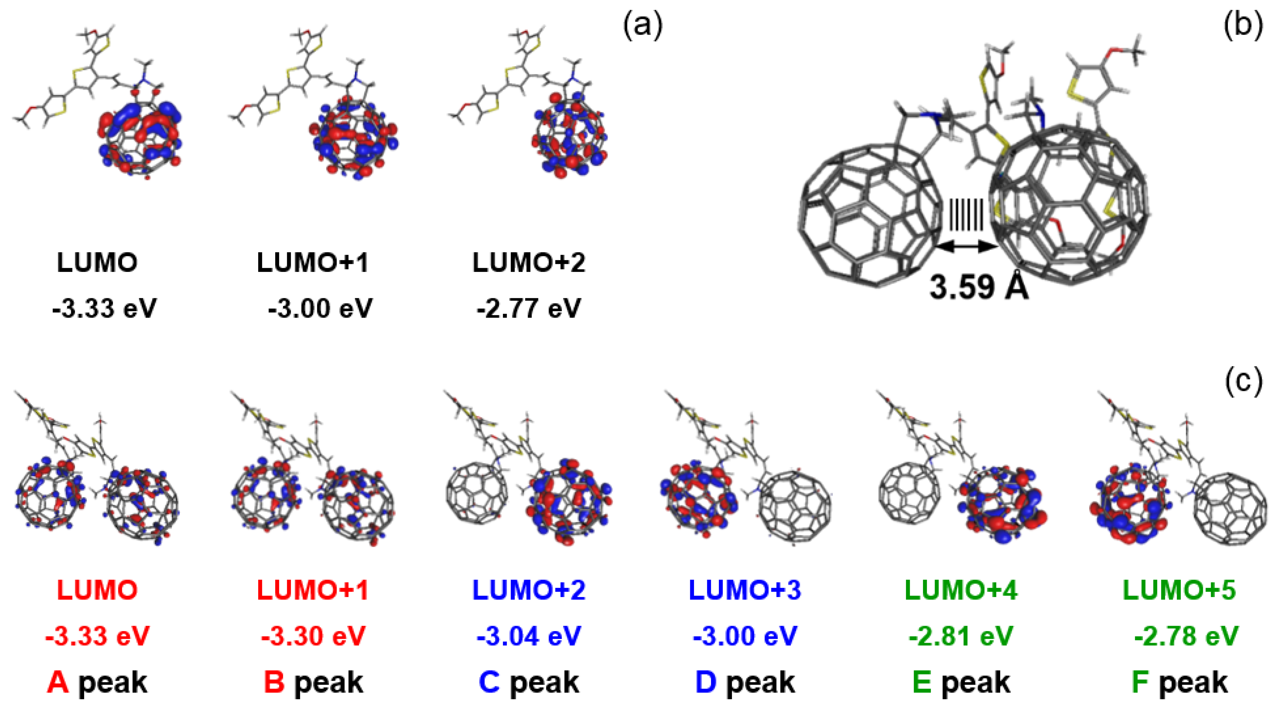 Polymers 13 02816 g008