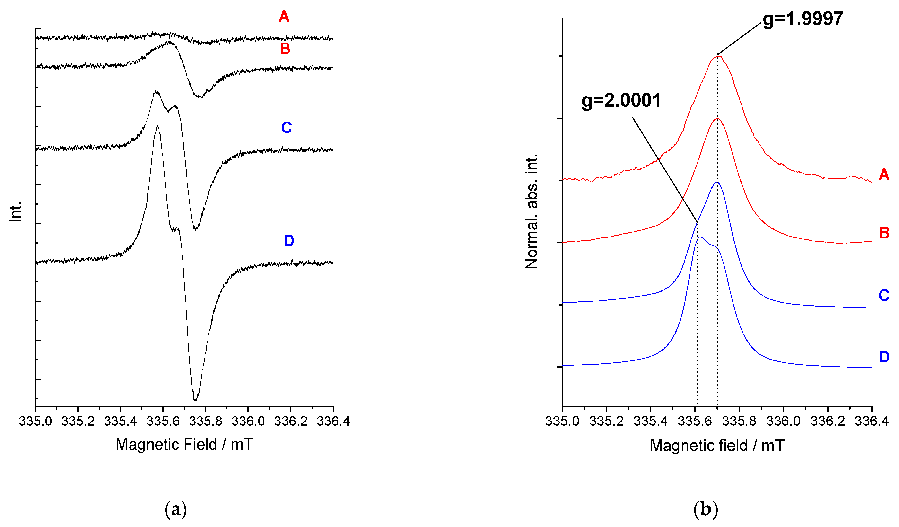 Polymers 13 02816 g010