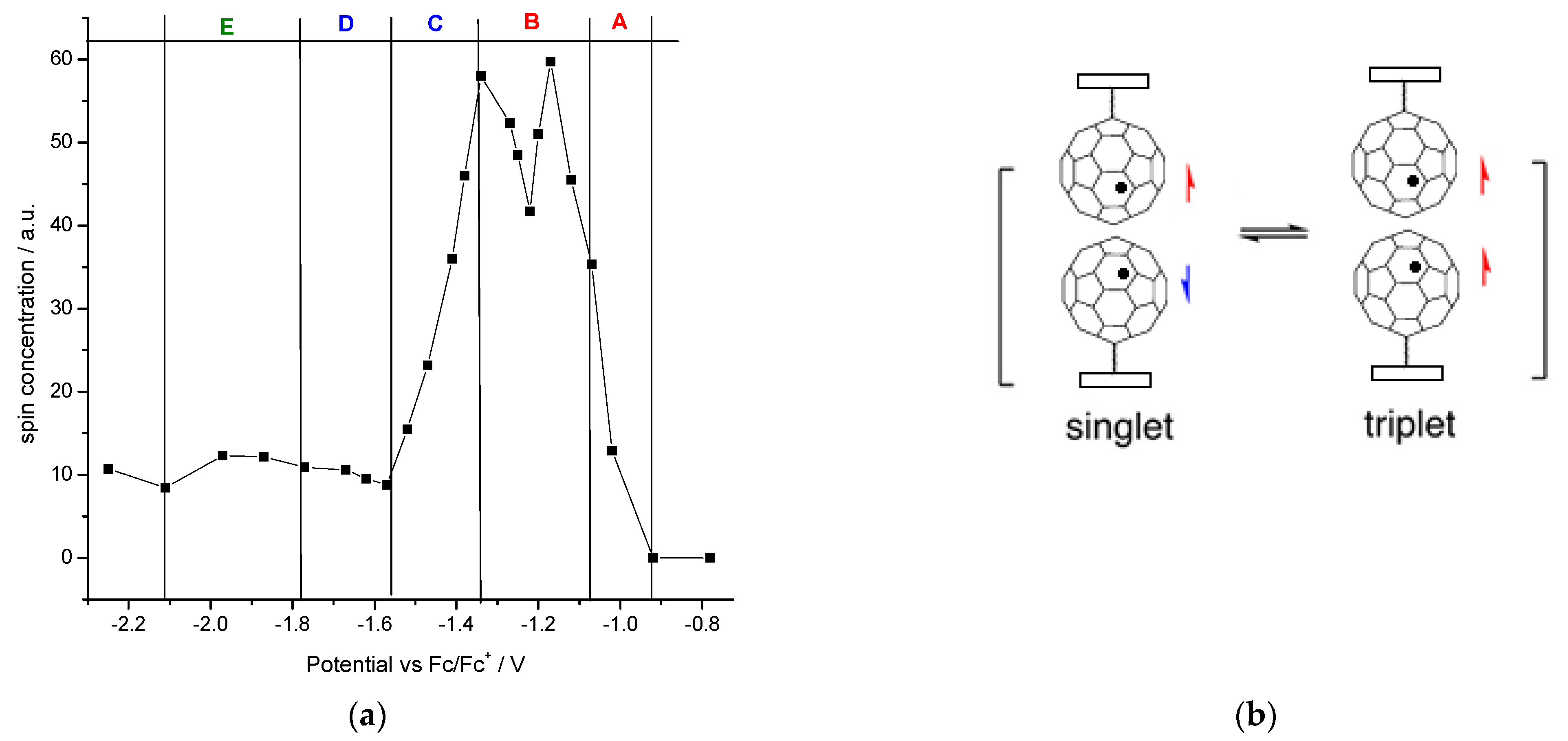 Polymers 13 02816 g011