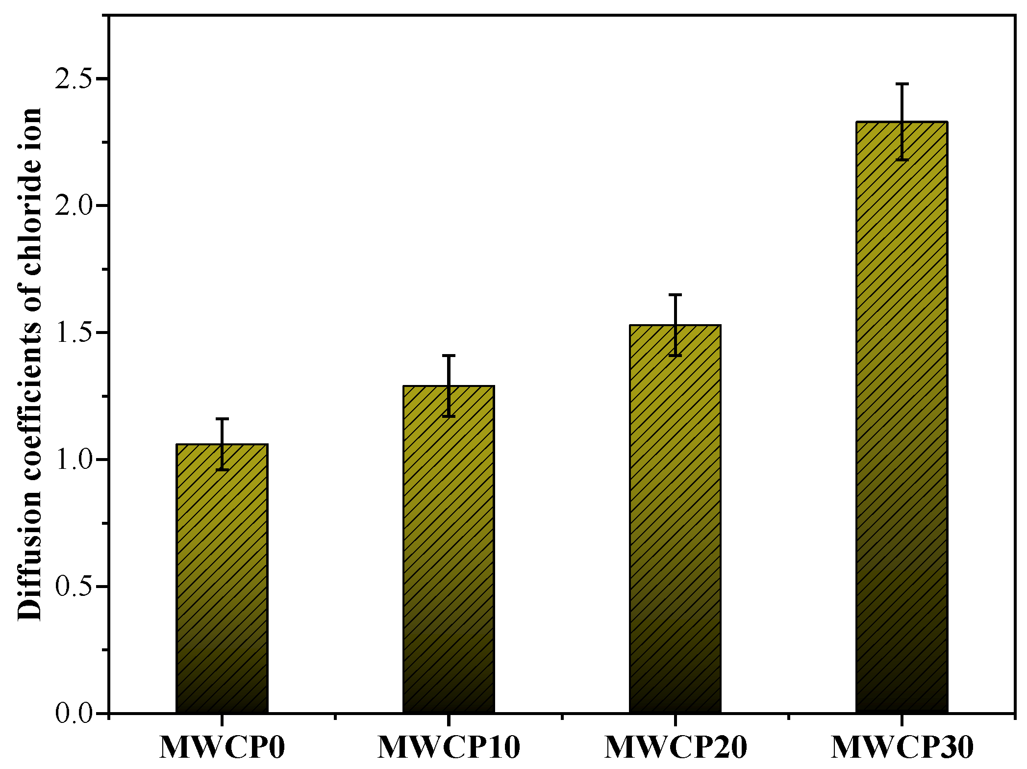 Polymers 13 02817 g012 550