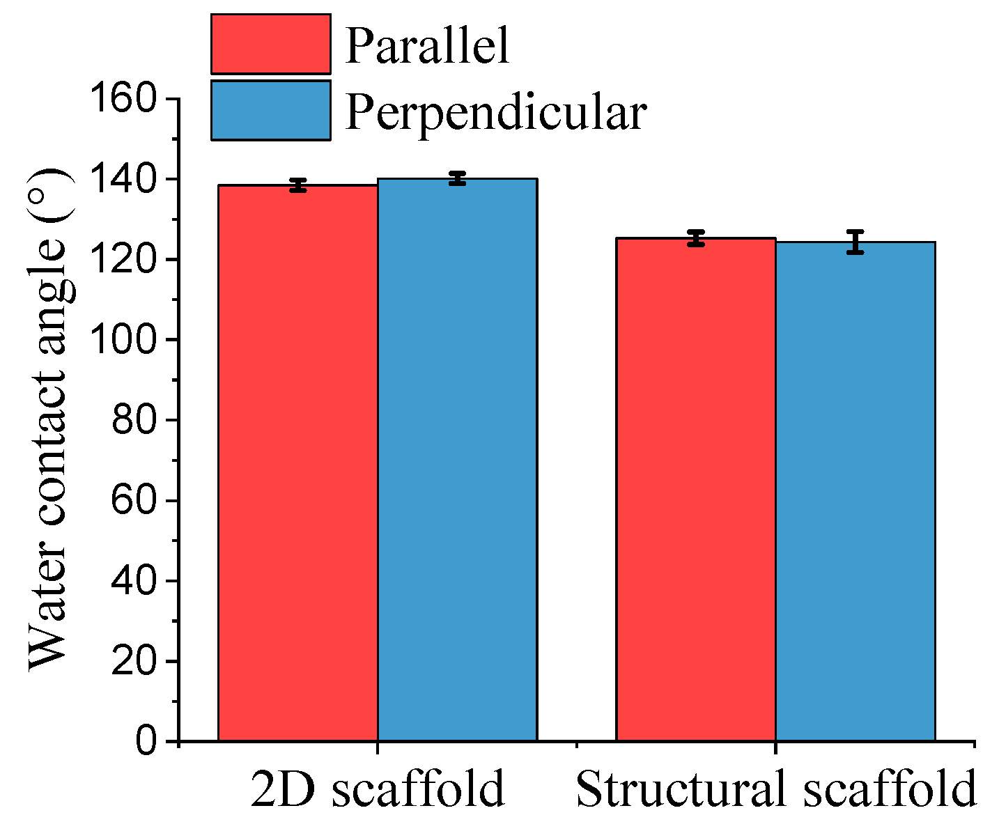 Polymers 13 02821 g004