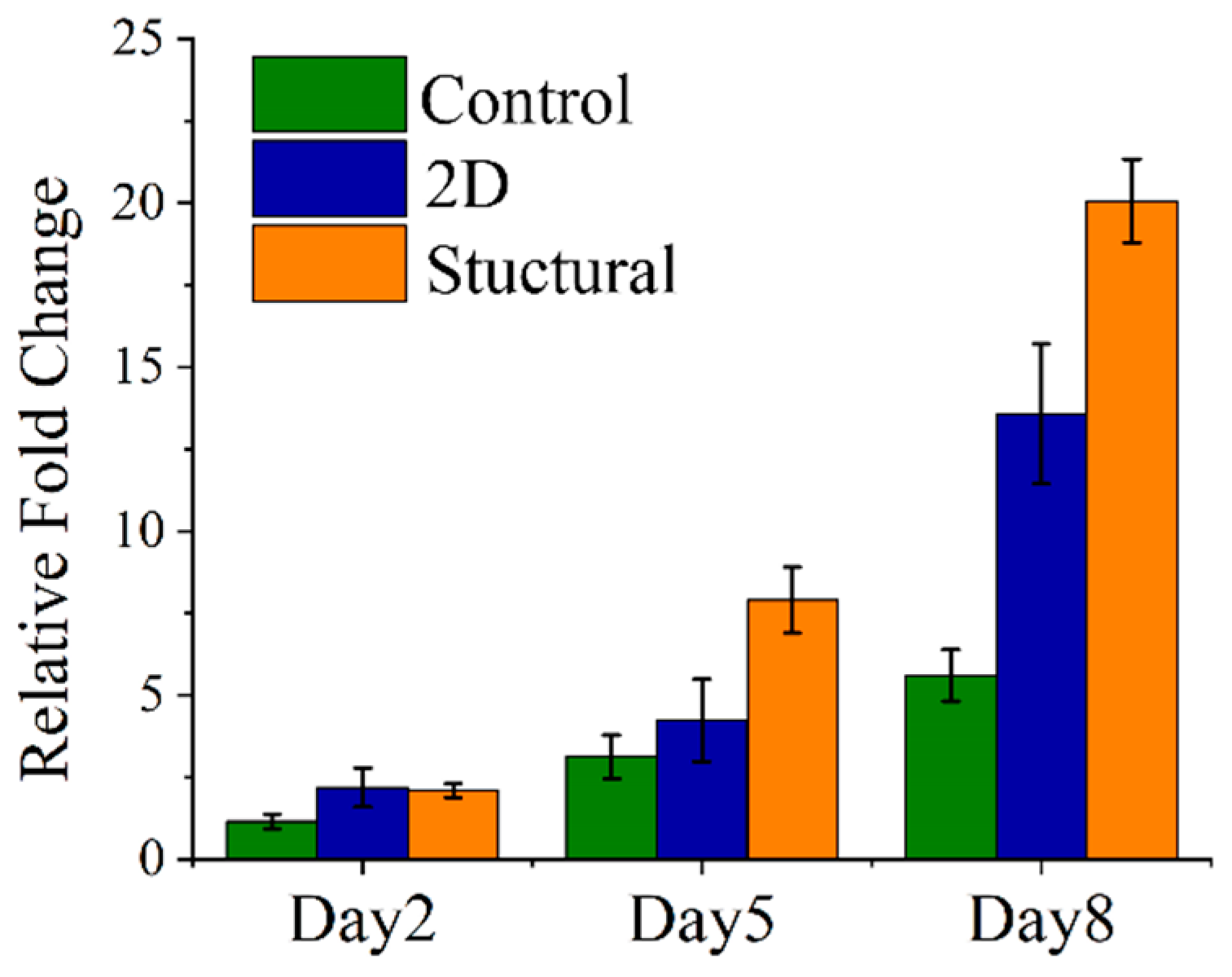 Polymers 13 02821 g005