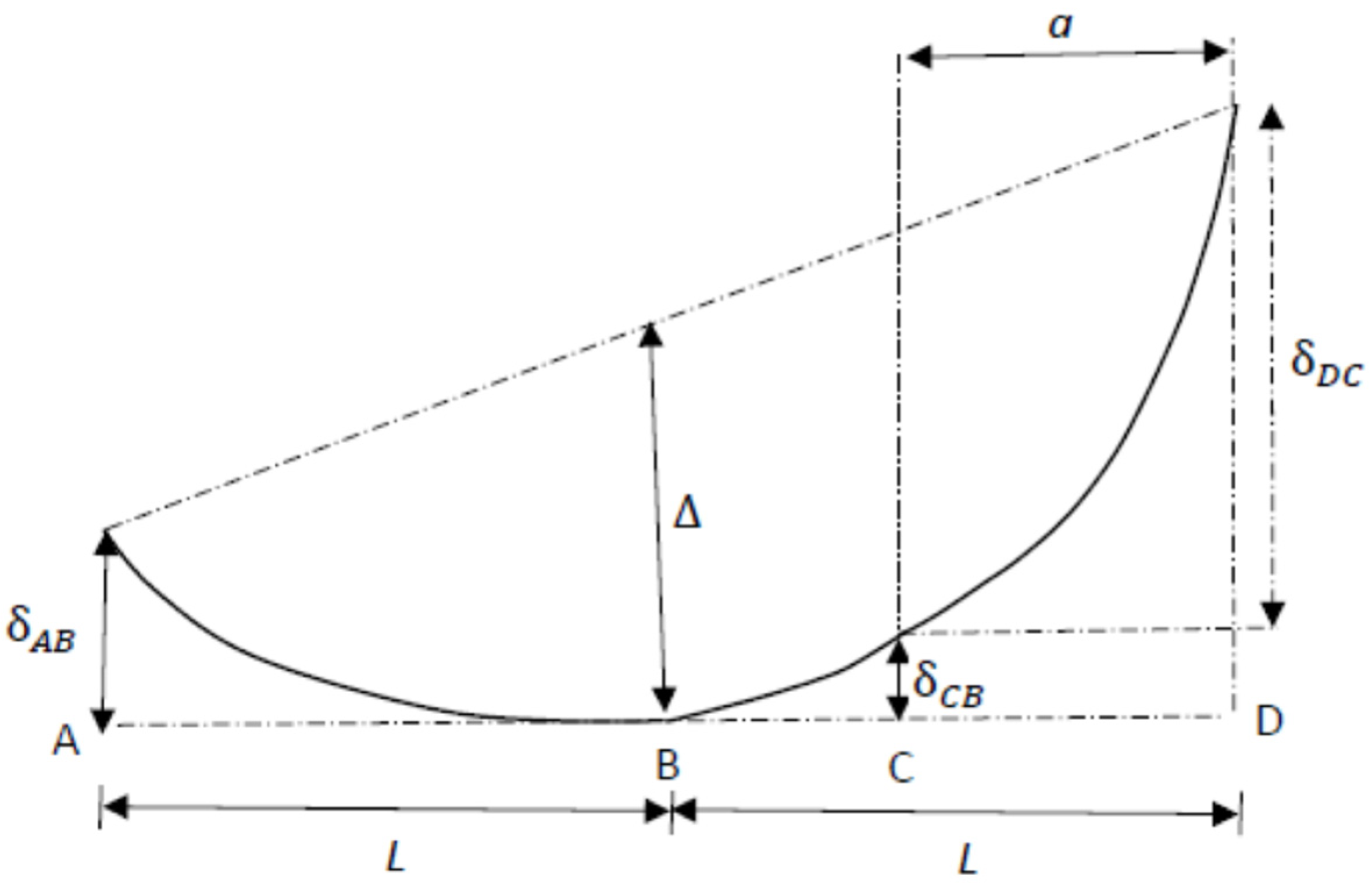 Polymers 13 02823 g003 550
