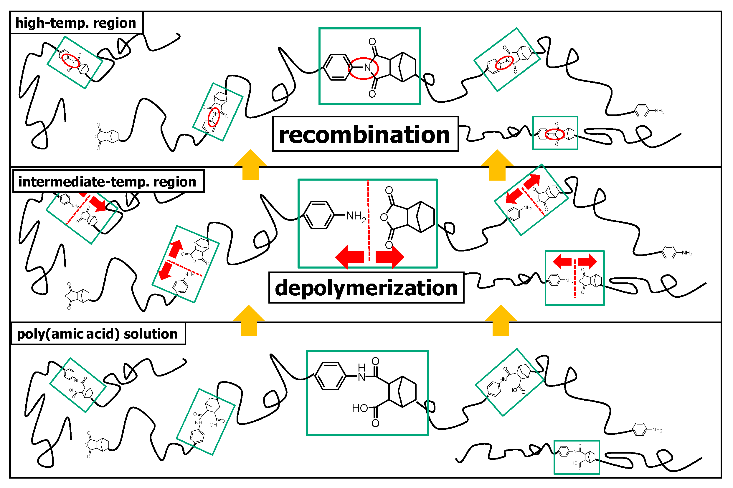 Polymers 13 02824 g003 Polymers 13 02824 g003