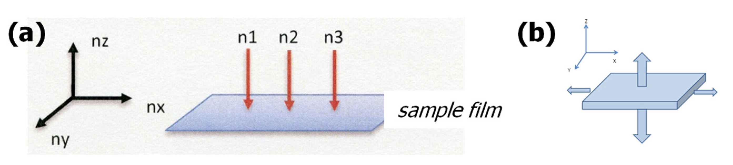 Polymers 13 02824 g008 Polymers 13 02824 g008
