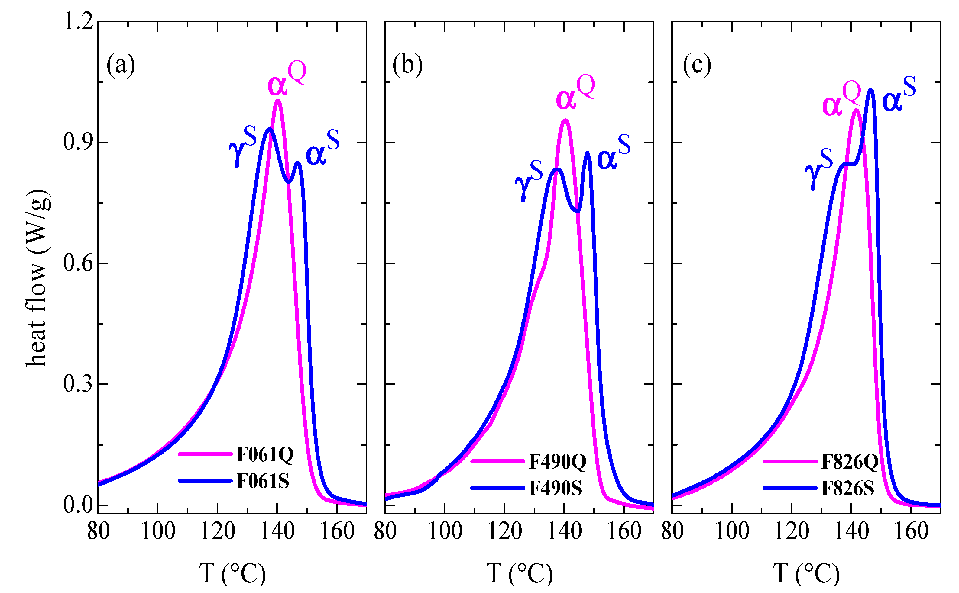 Polymers 13 02825 g003