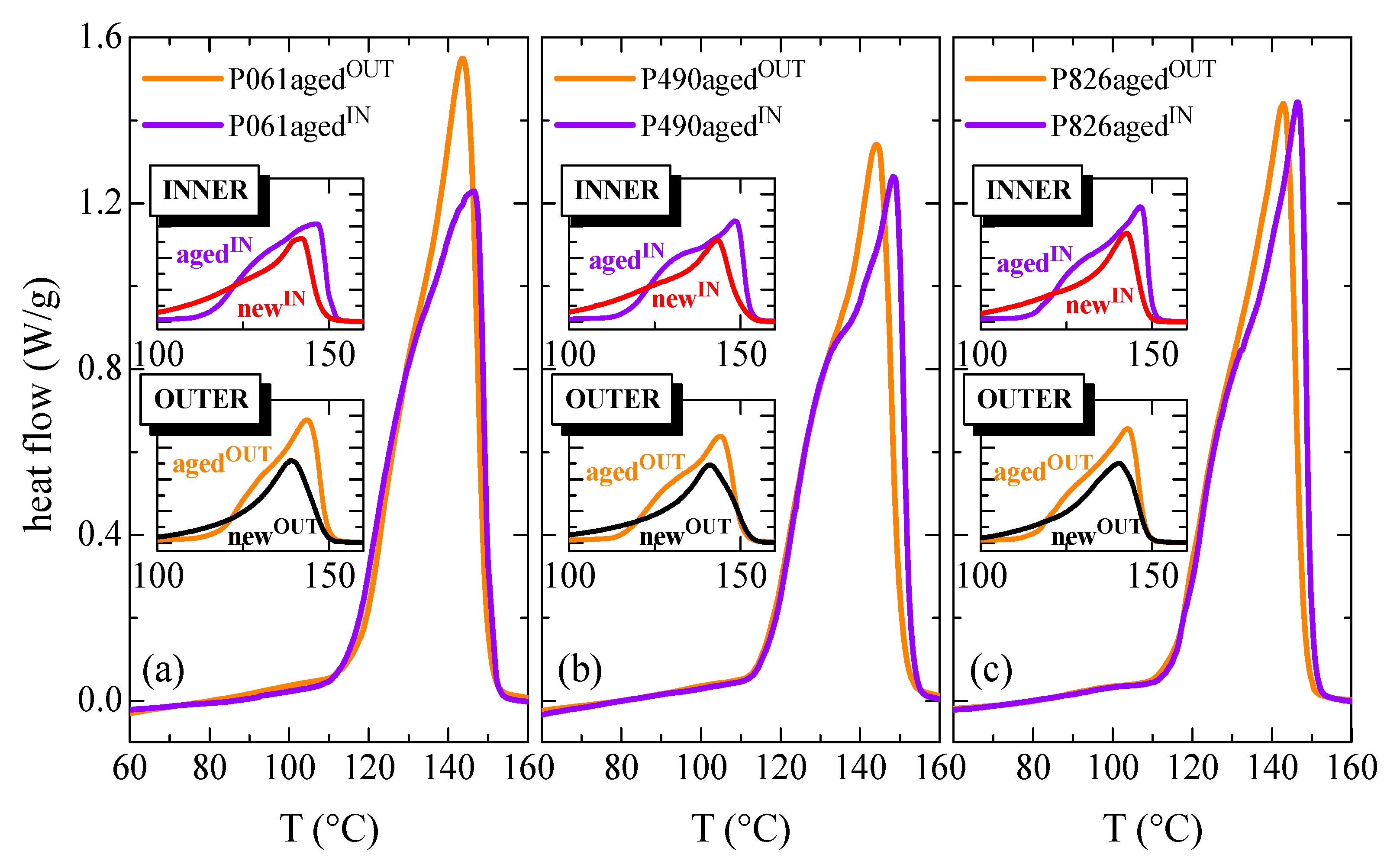 Polymers 13 02825 g004