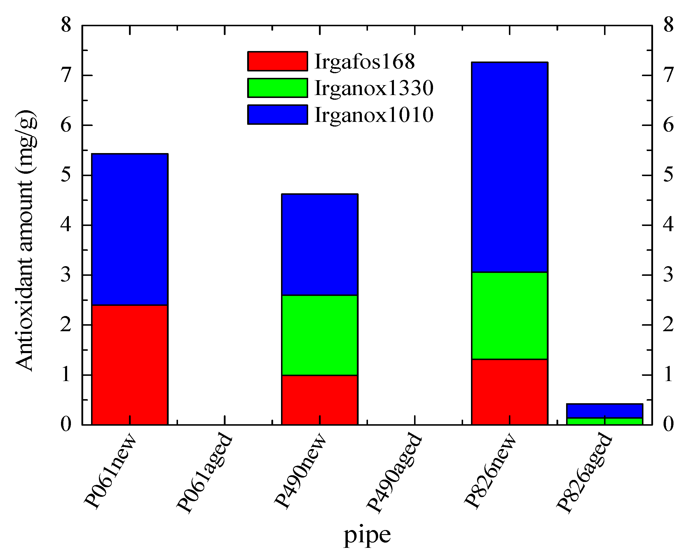 Polymers 13 02825 g009