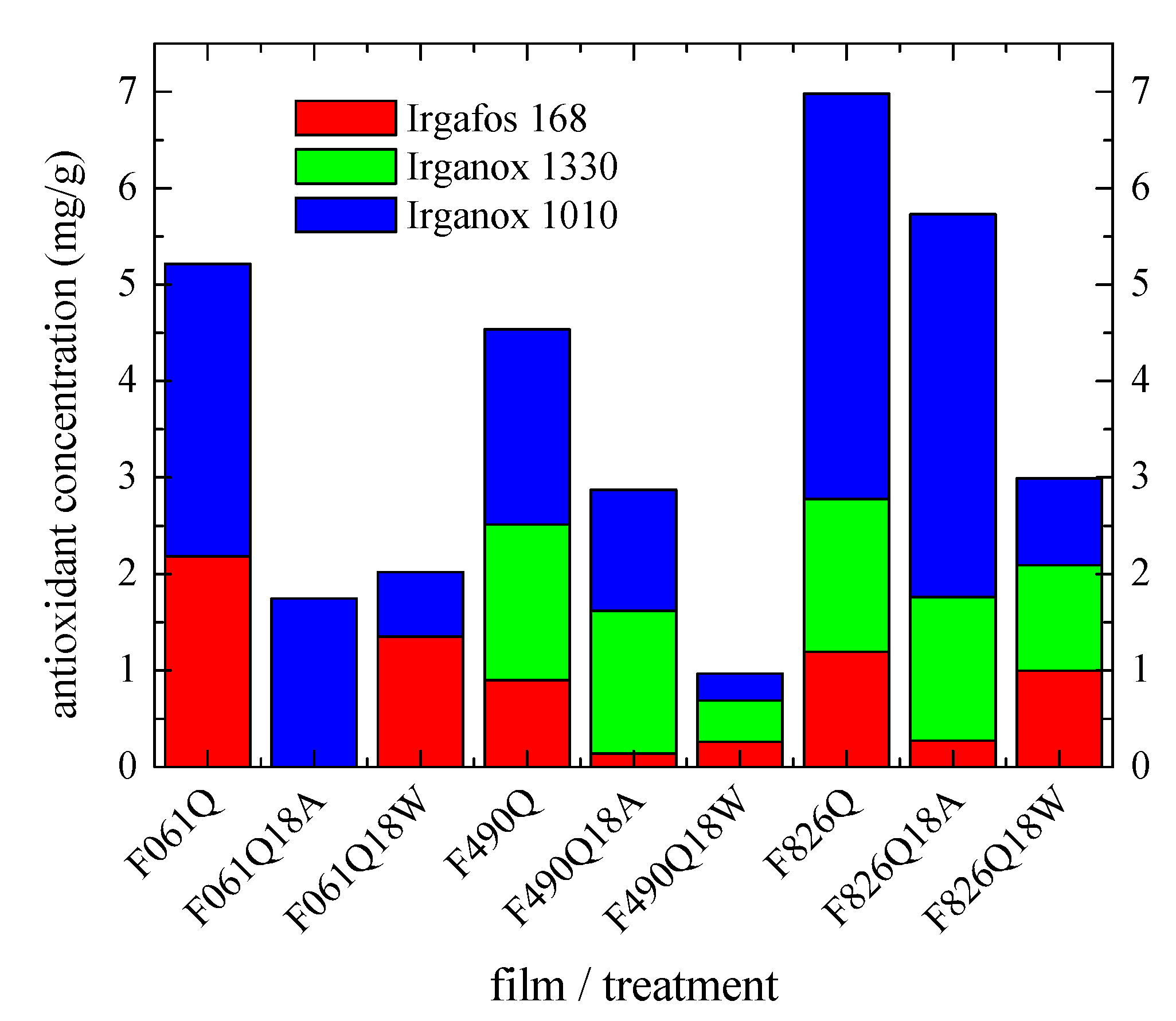 Polymers 13 02825 g010