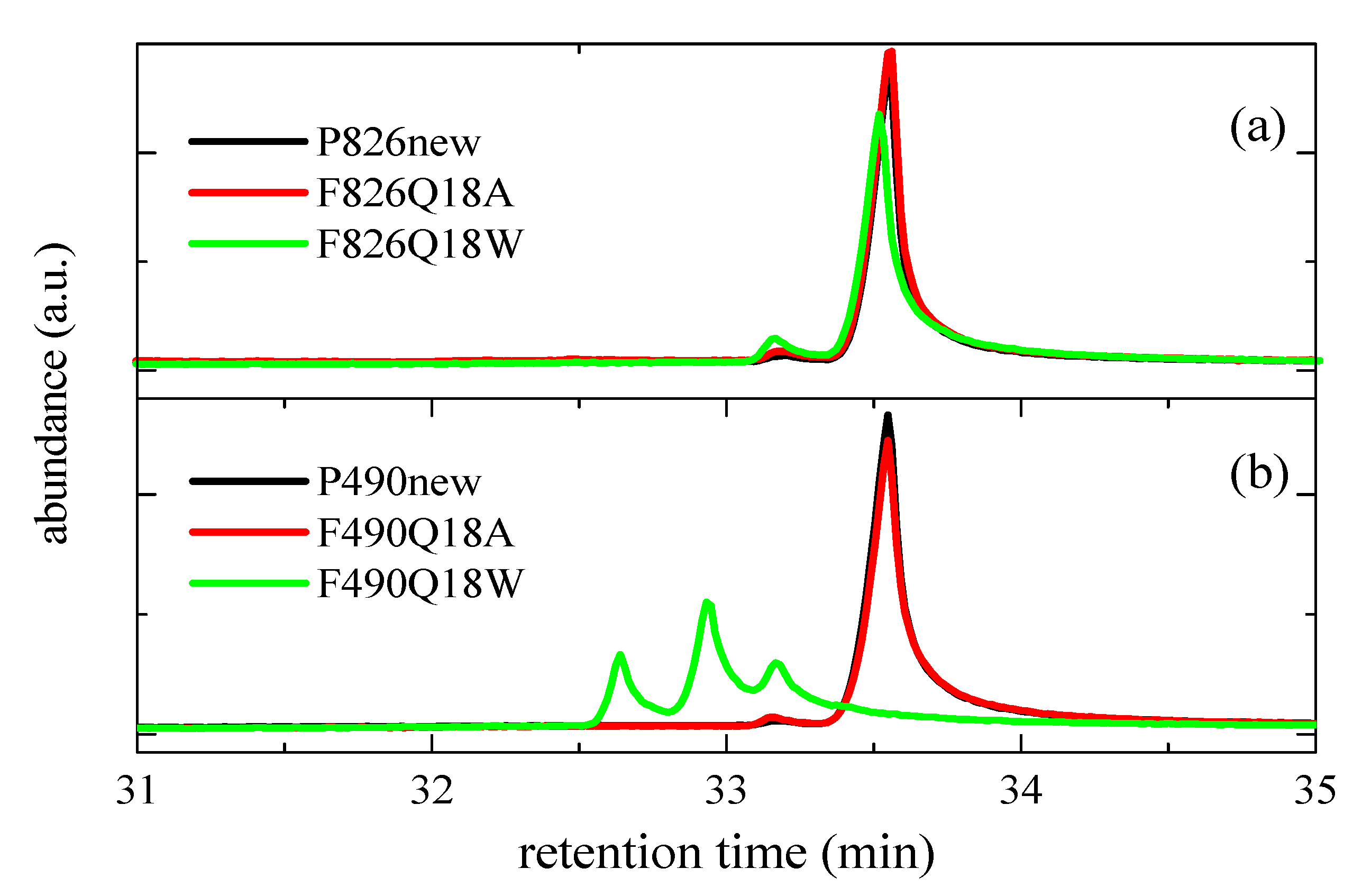Polymers 13 02825 g011