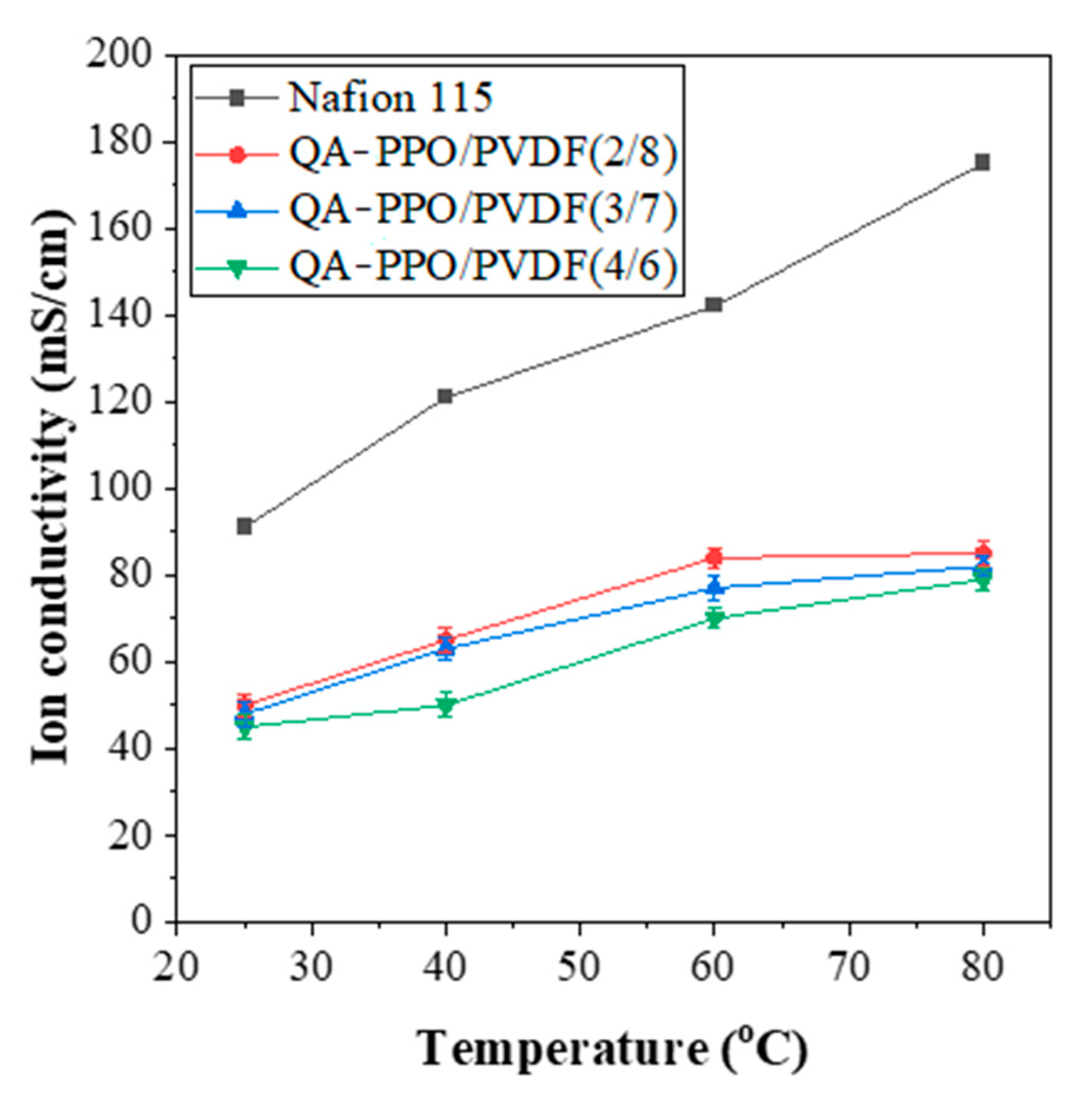 Polymers 13 02827 g005