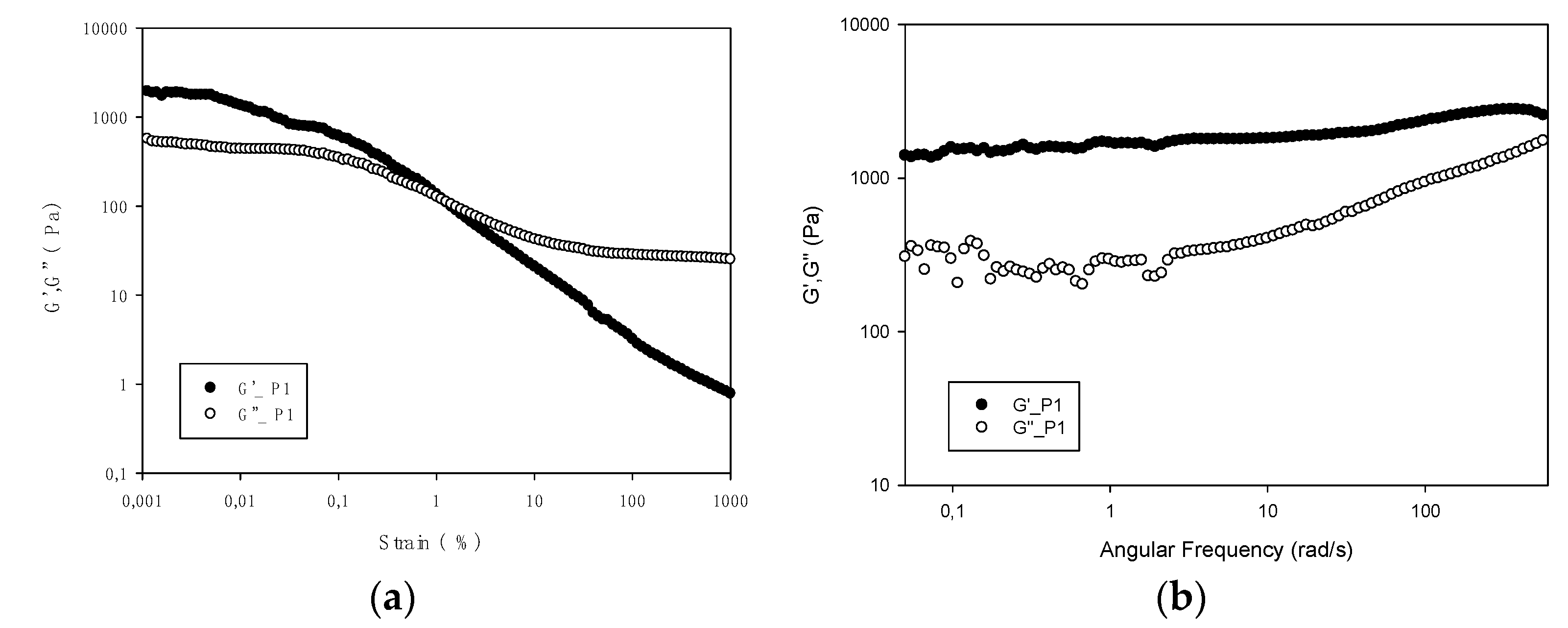 Polymers 13 02828 g004 550