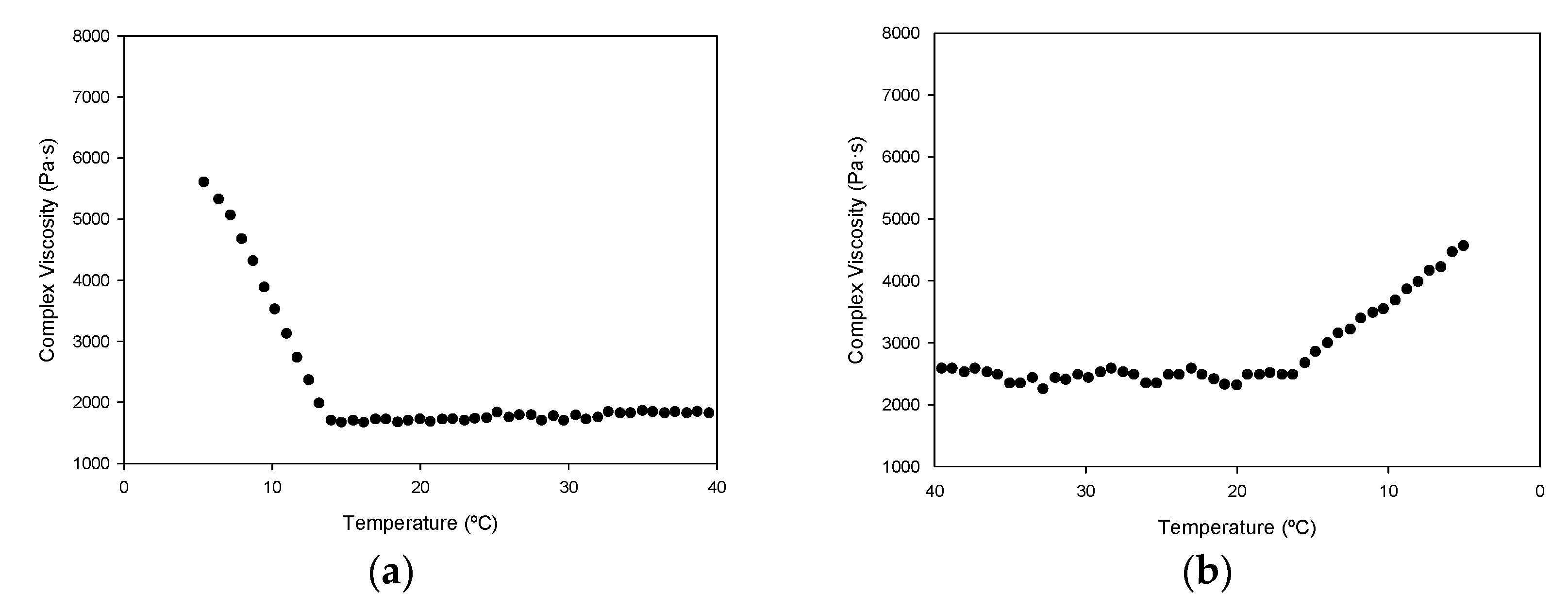 Polymers 13 02828 g005a 550