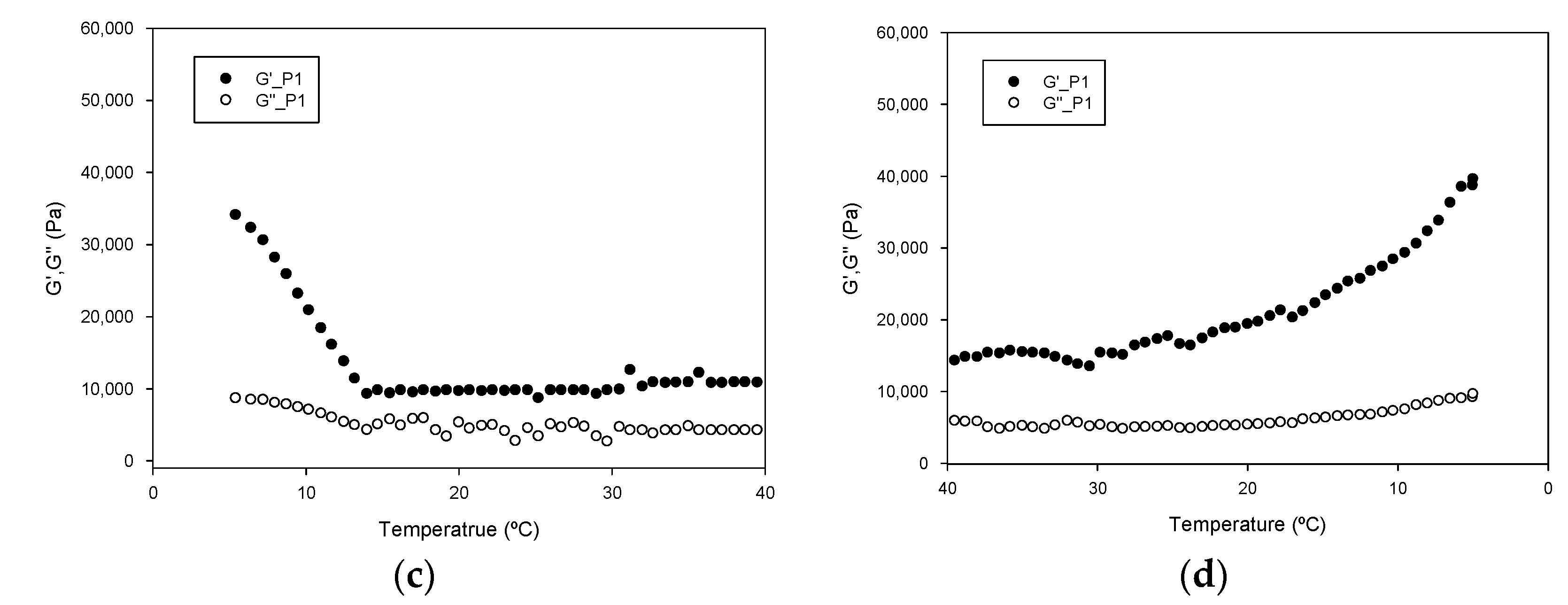 Polymers 13 02828 g005b 550