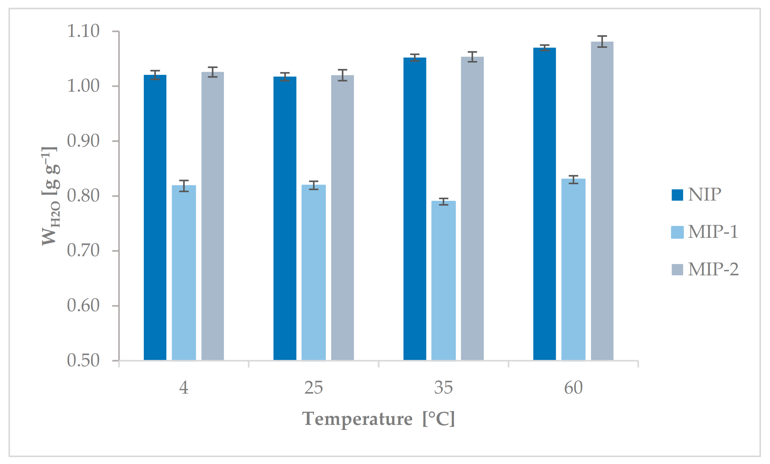 Polymers 13 02830 g002 Polymers 13 02830 g002