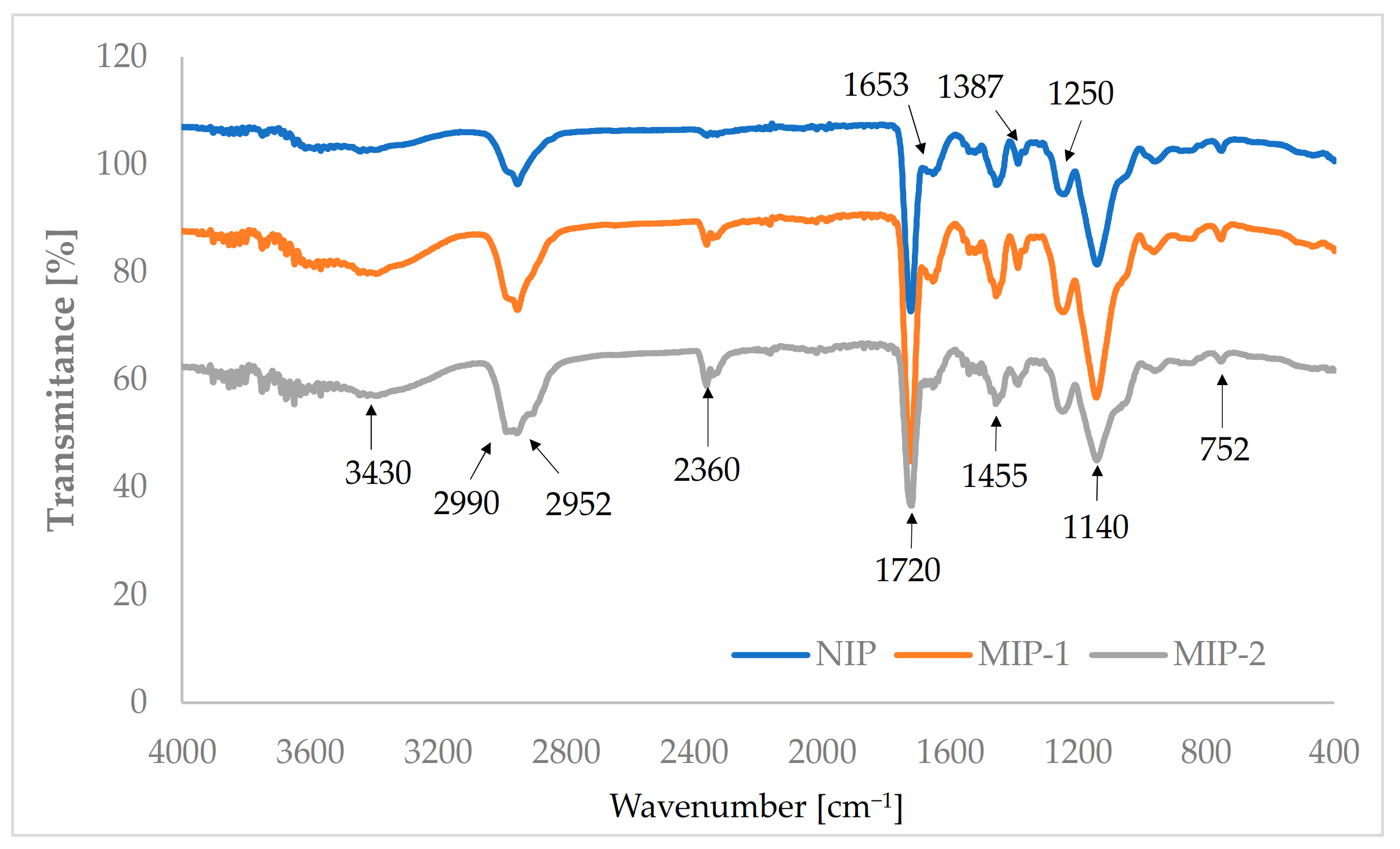 Polymers 13 02830 g004 Polymers 13 02830 g004