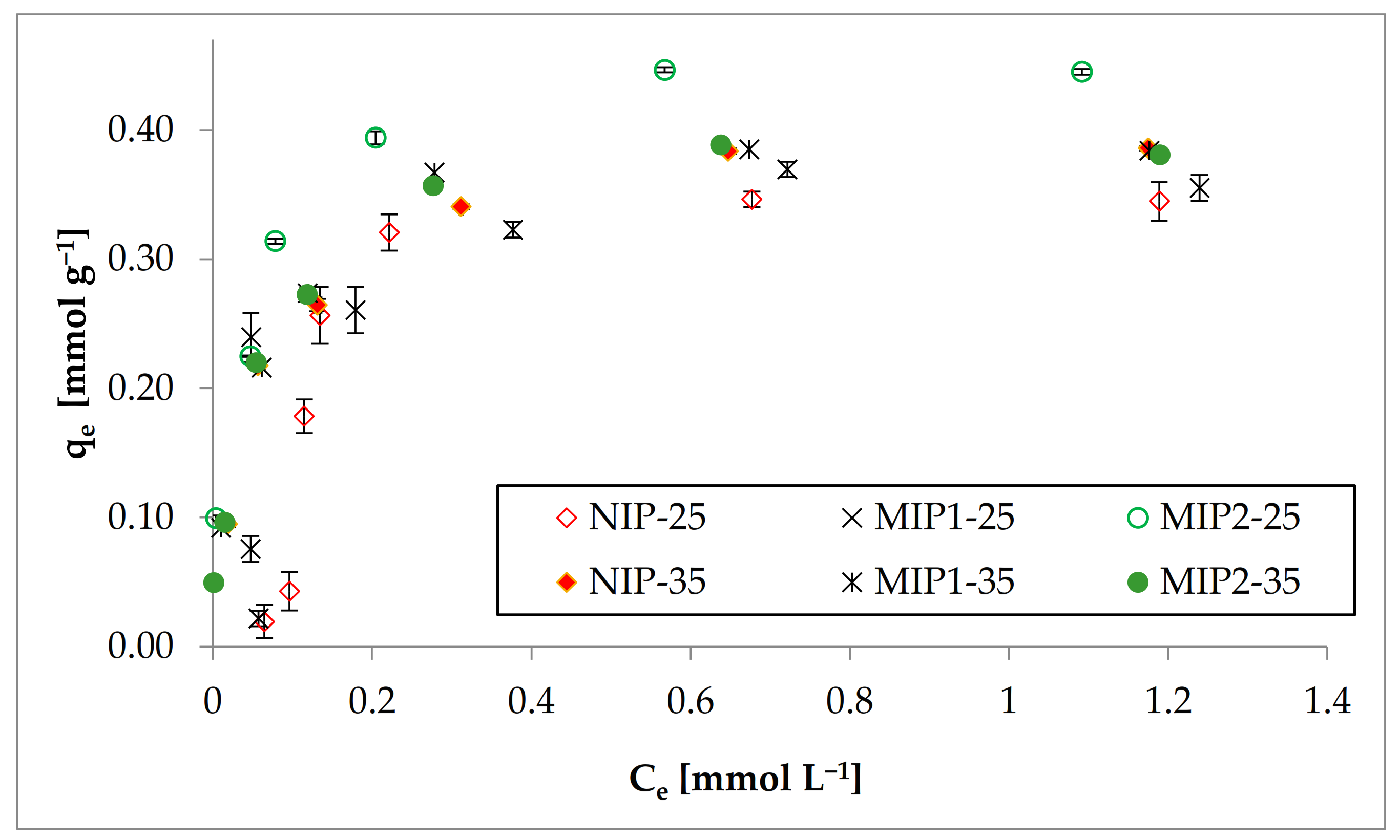 Polymers 13 02830 g006 Polymers 13 02830 g006