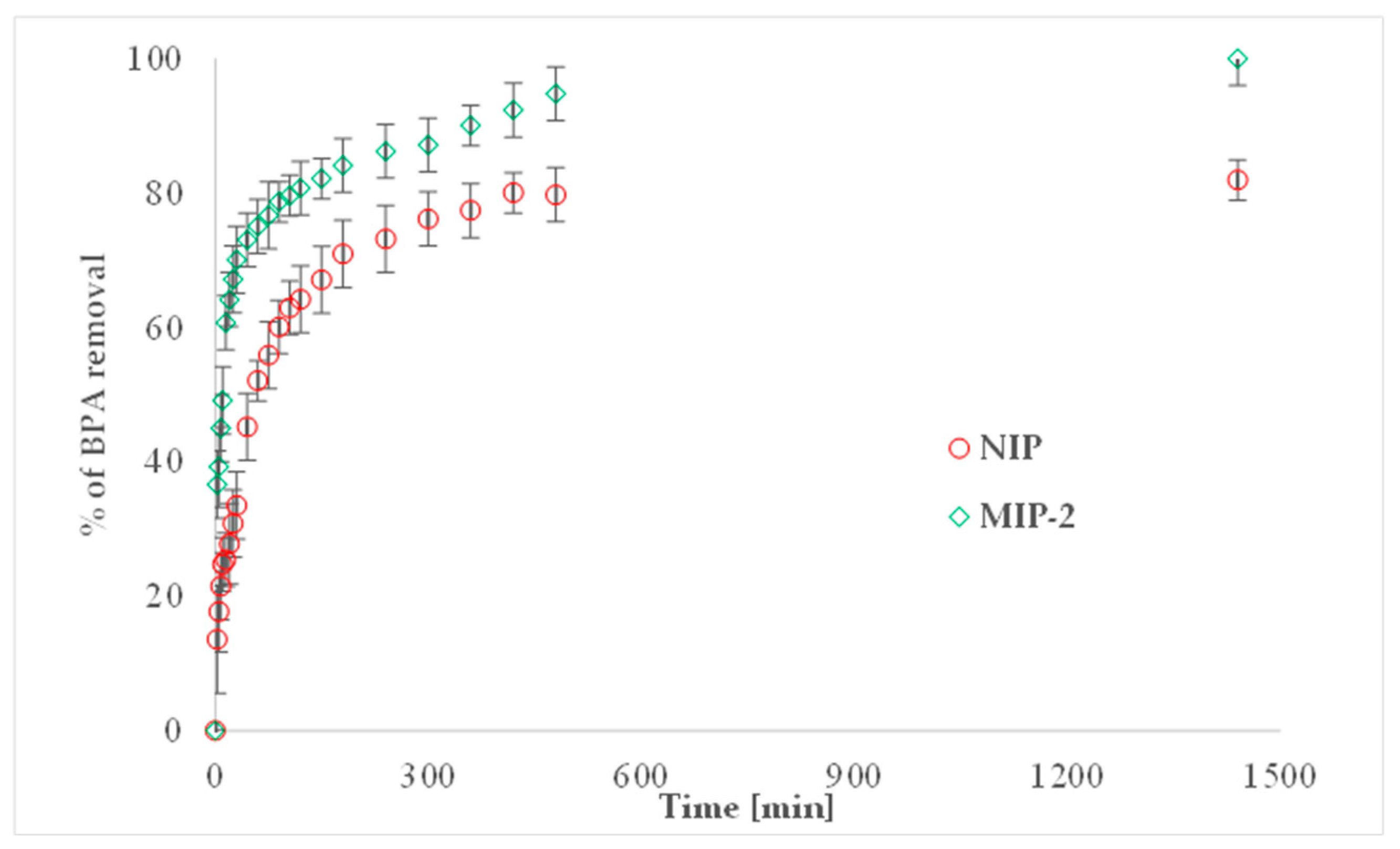 Polymers 13 02830 g007 Polymers 13 02830 g007