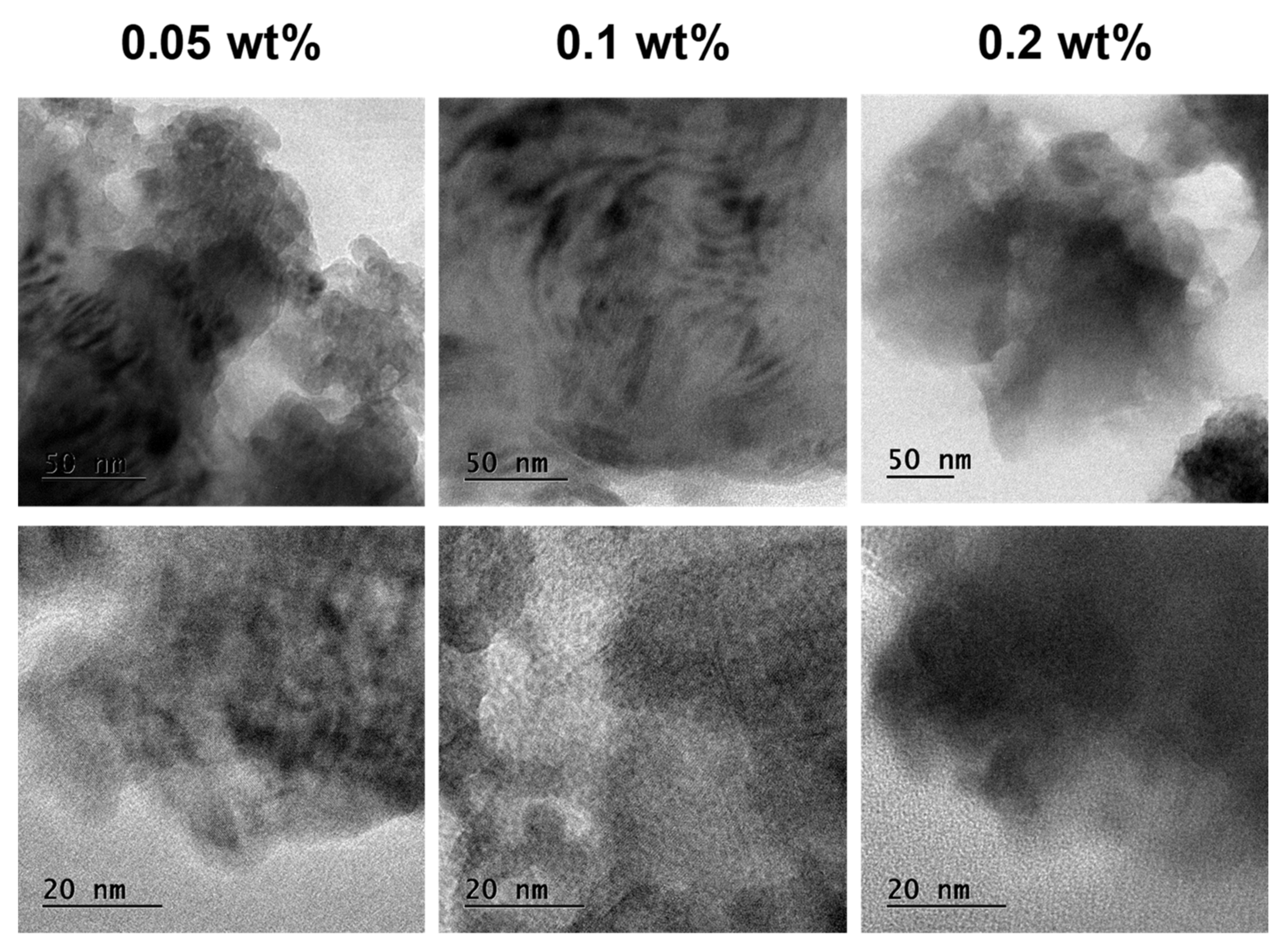 Polymers 13 02831 g003