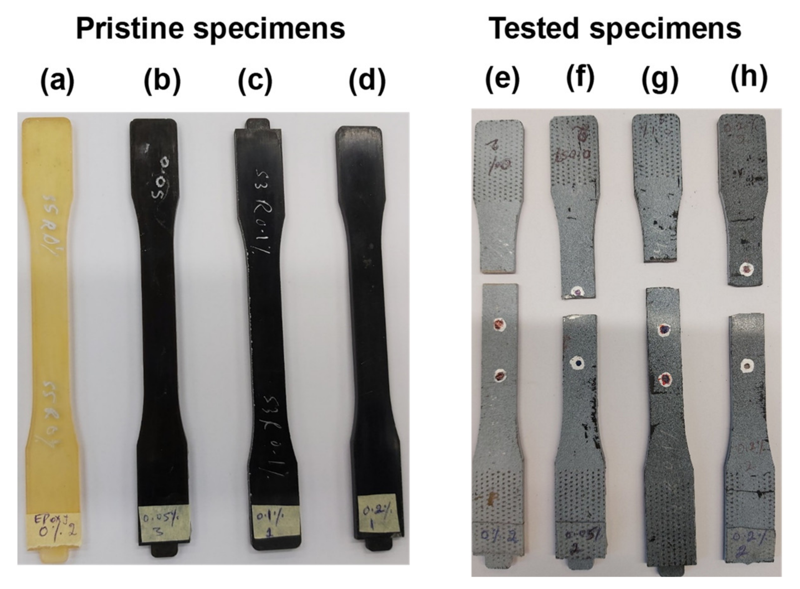 Polymers 13 02831 g004