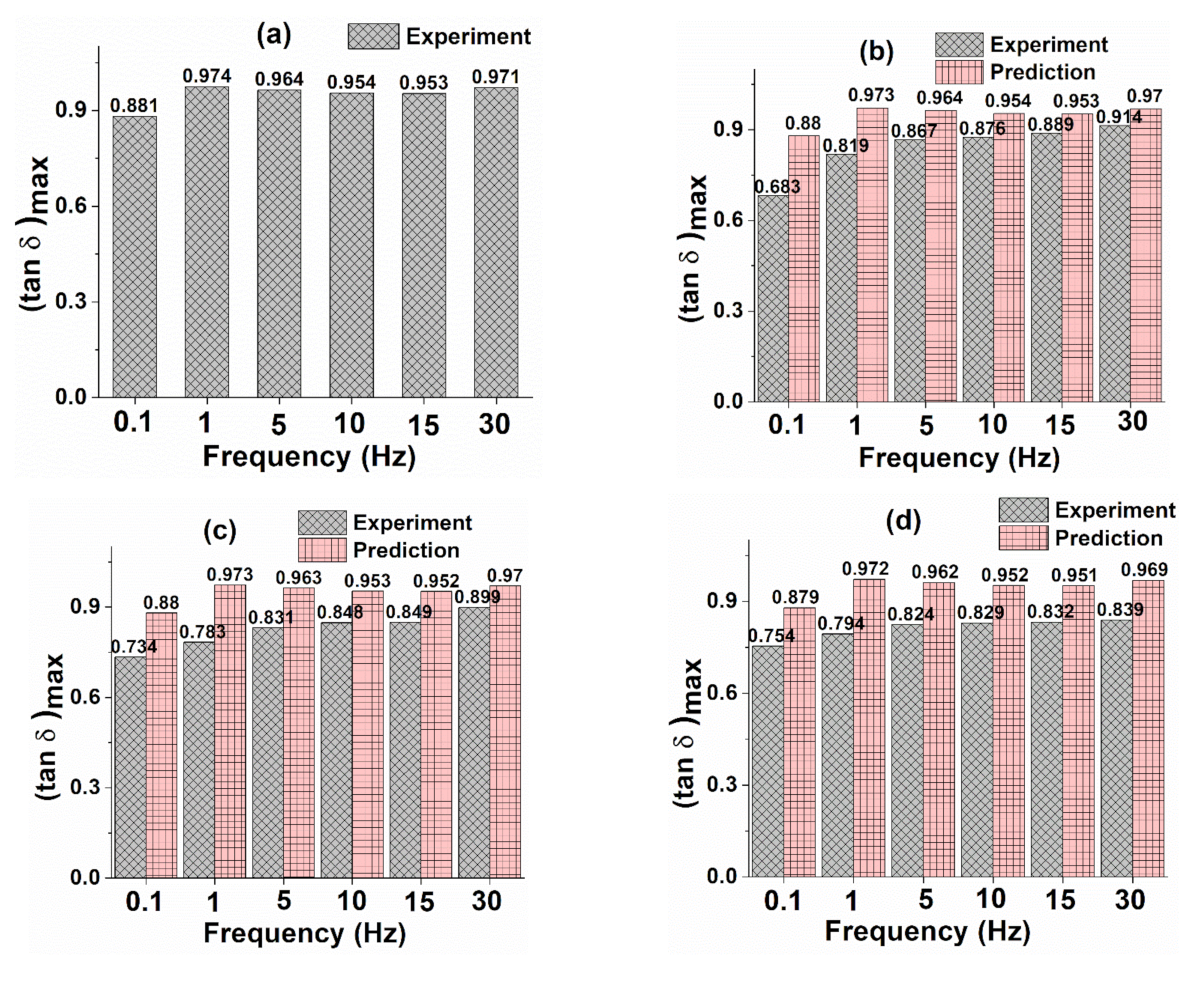 Polymers 13 02831 g011