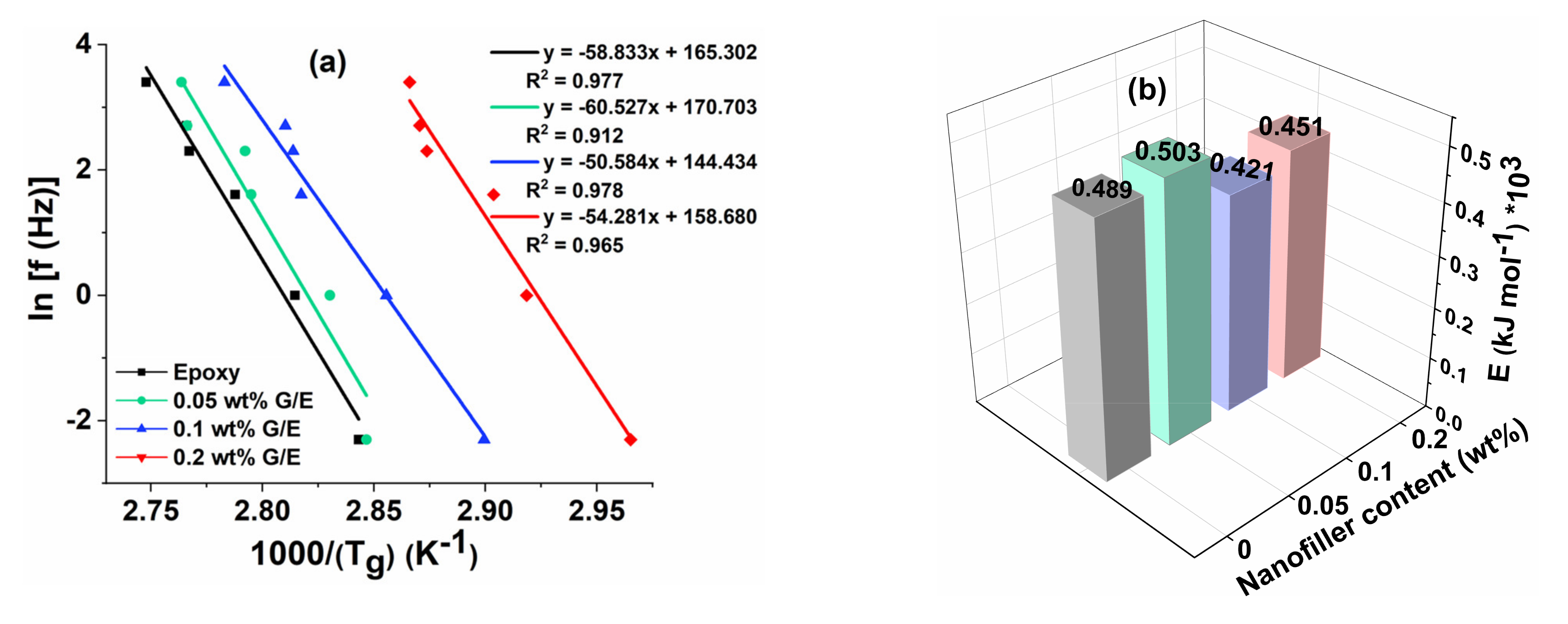 Polymers 13 02831 g012