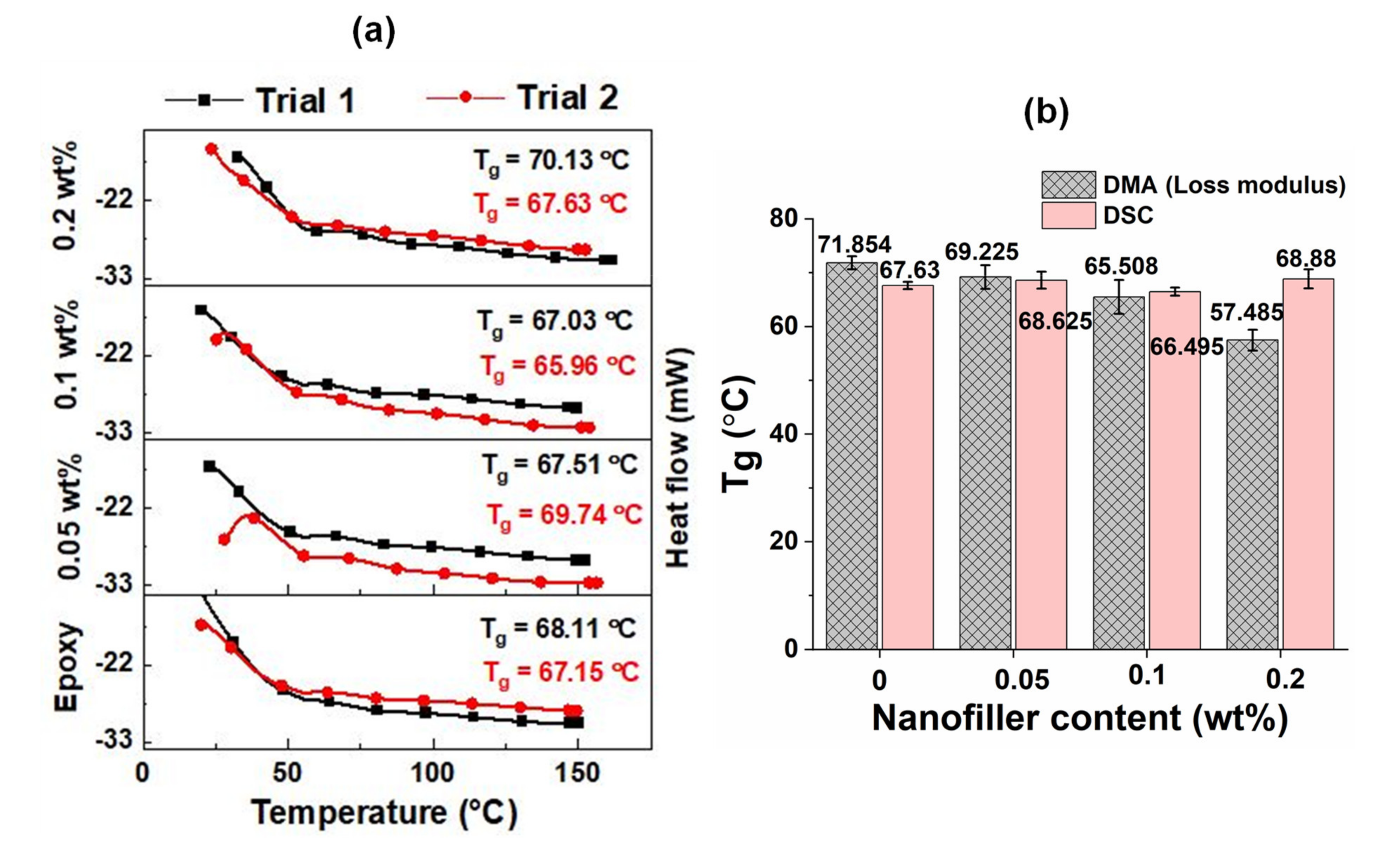 Polymers 13 02831 g013